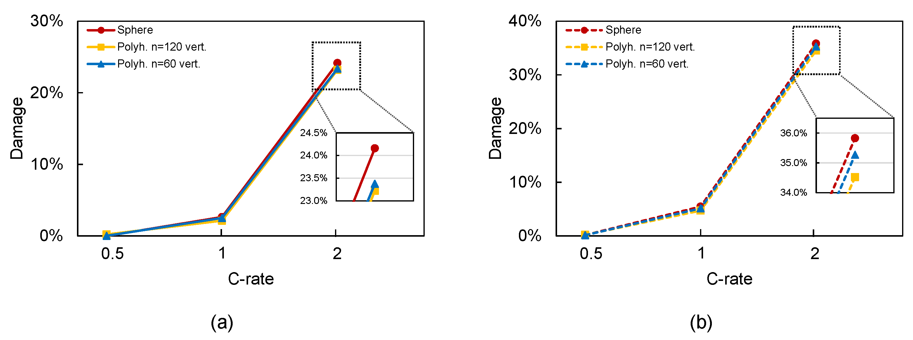 Materials 15 03979 g010