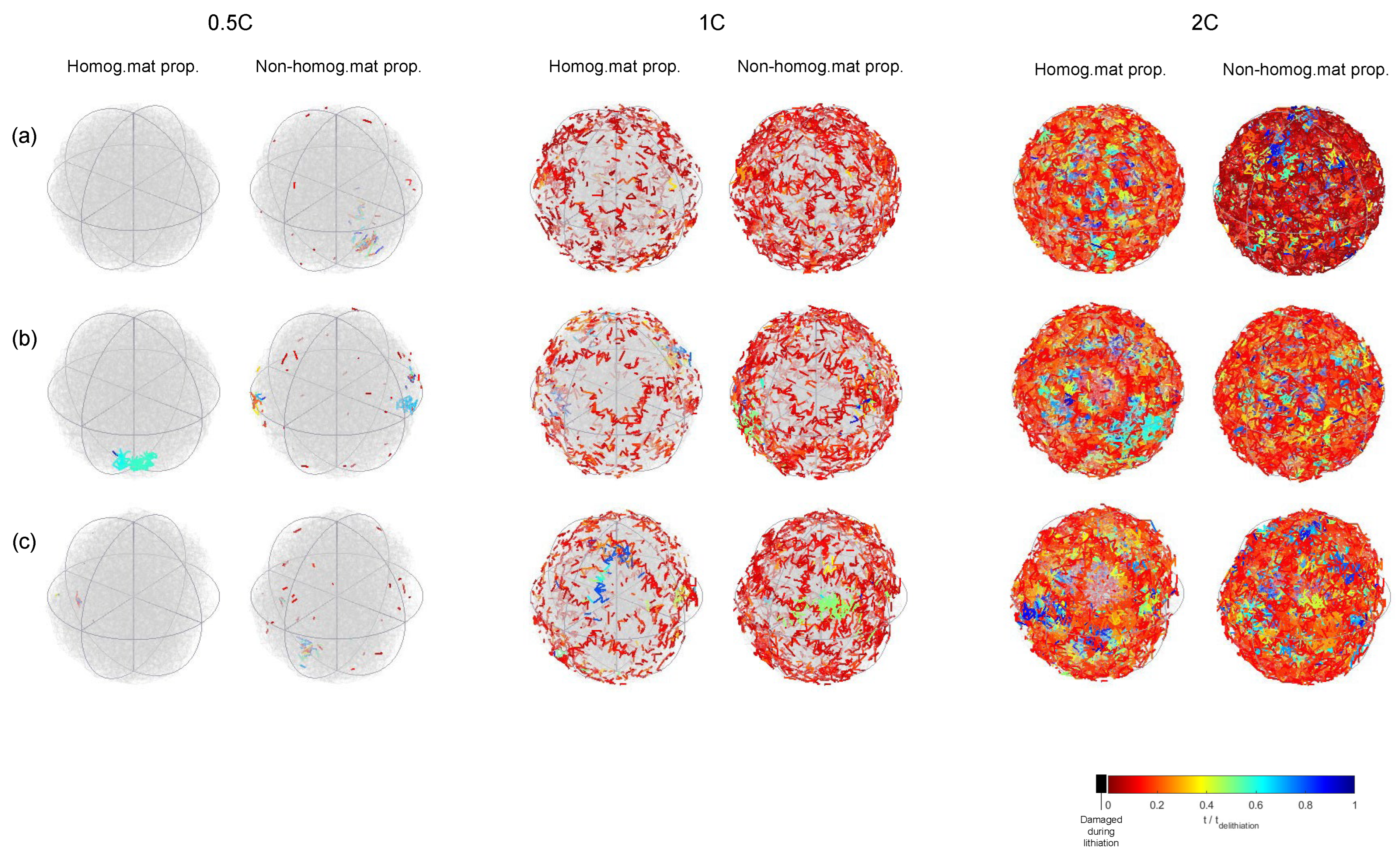 Materials 15 03979 g011