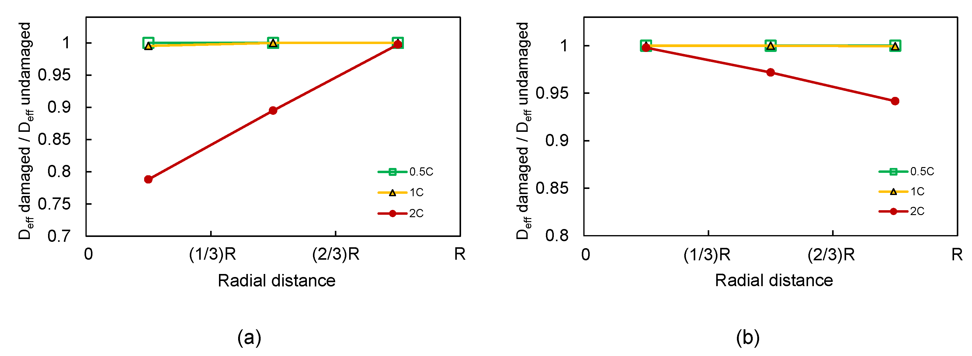 Materials 15 03979 g012