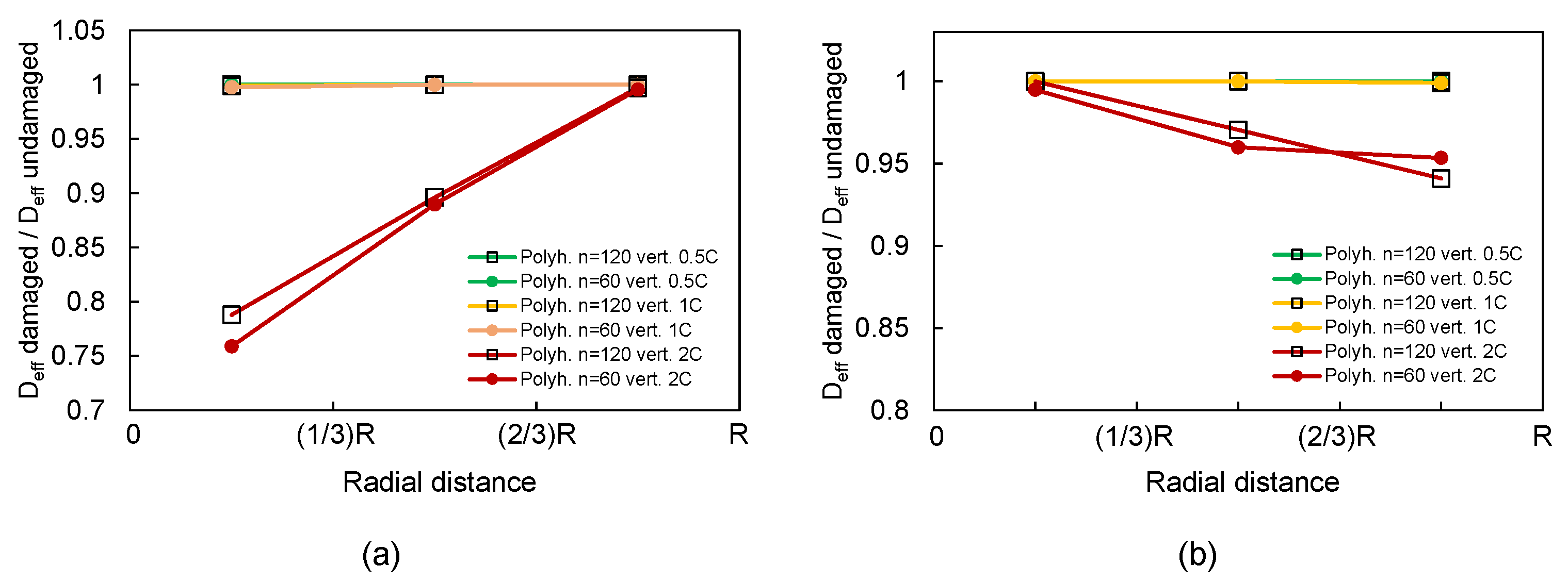 Materials 15 03979 g013