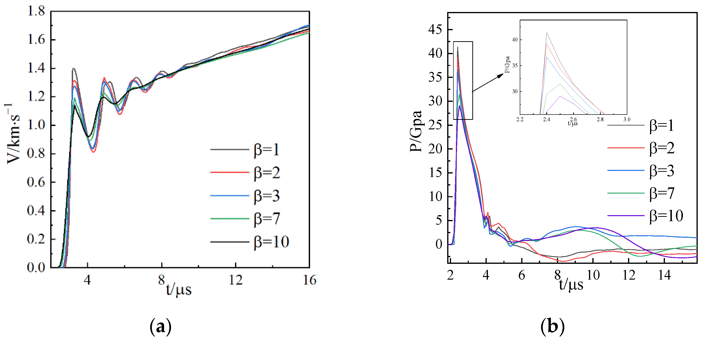 Materials 15 03980 g004