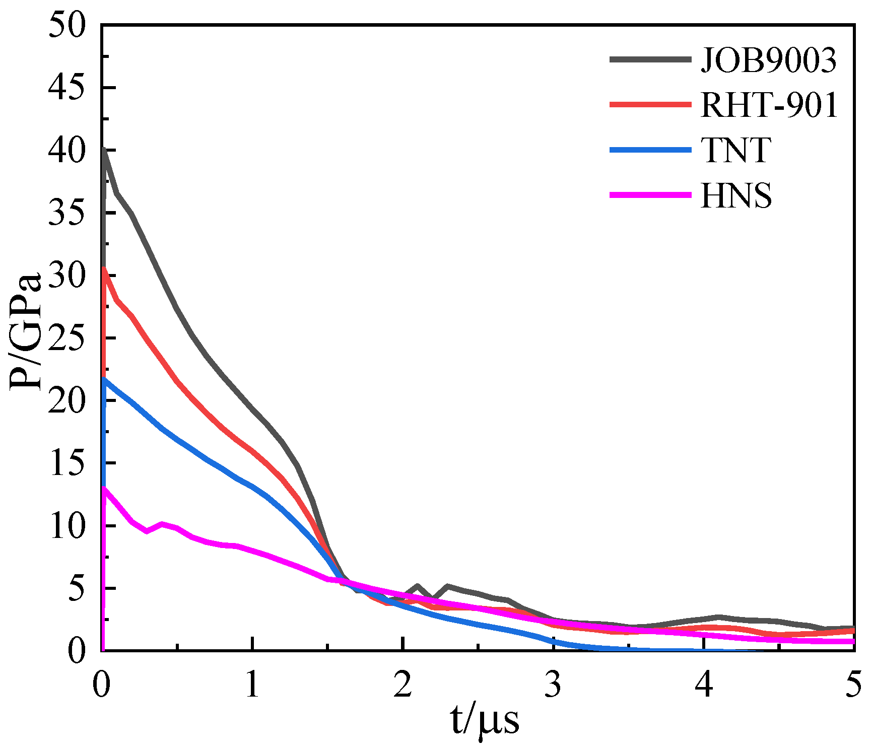 Materials 15 03980 g008