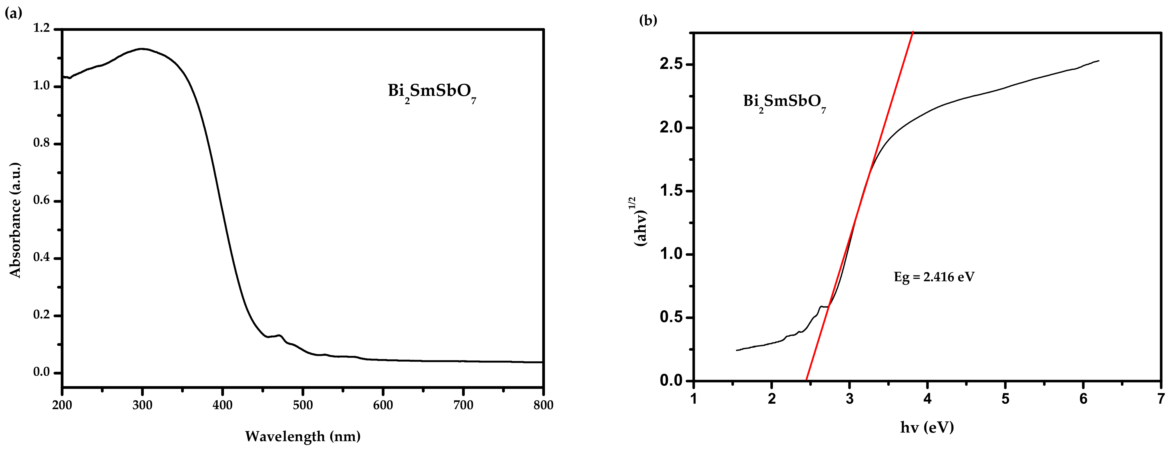 Materials 15 03986 g004