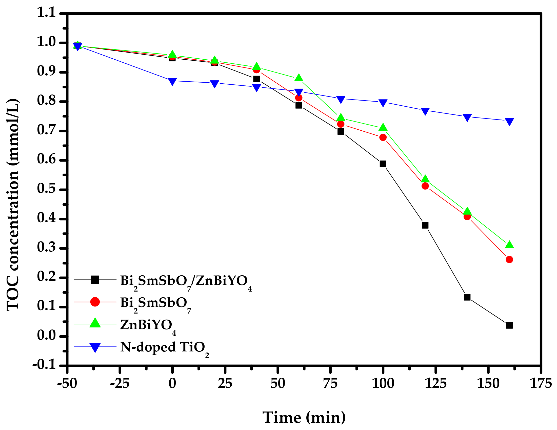 Materials 15 03986 g013
