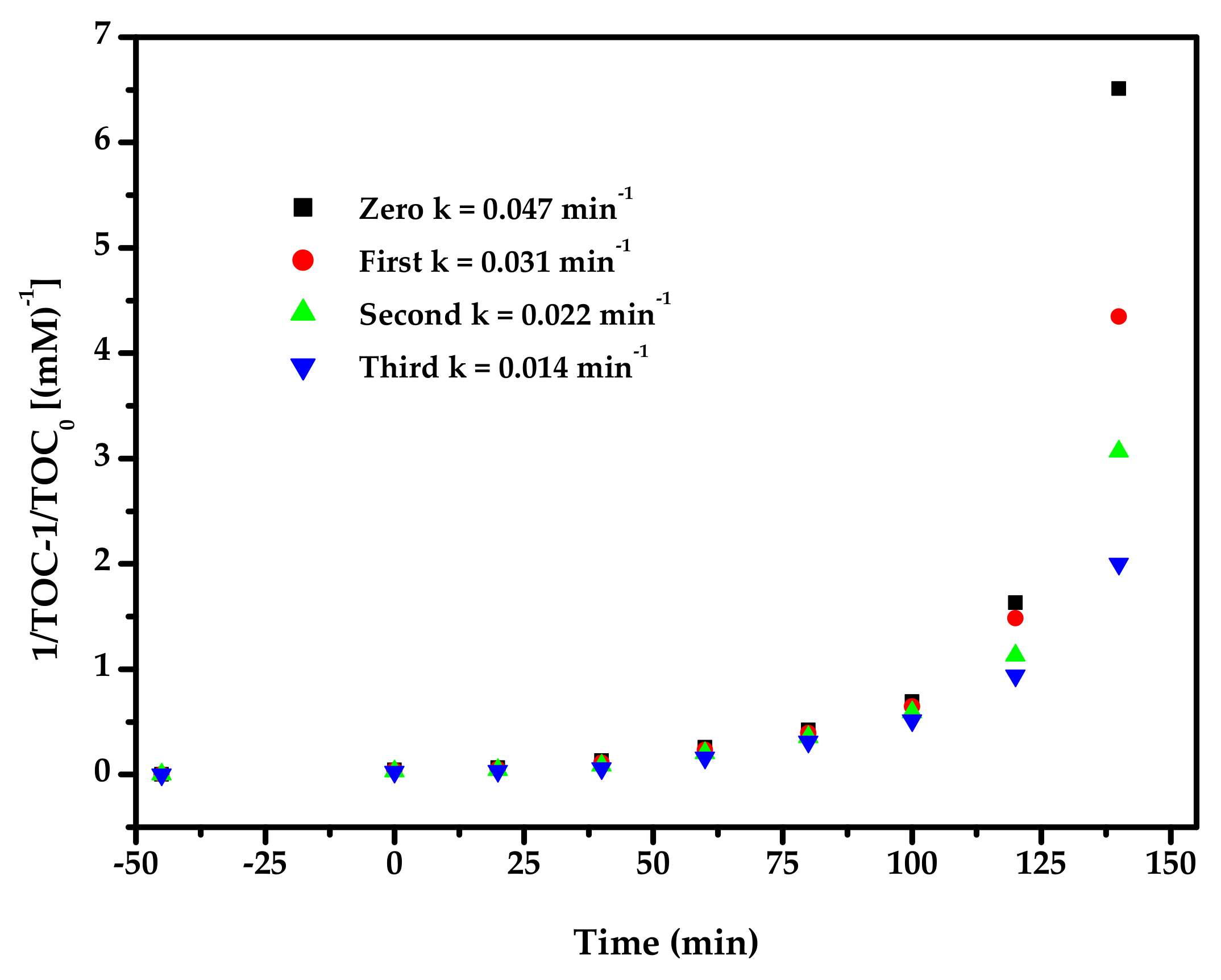 Materials 15 03986 g018
