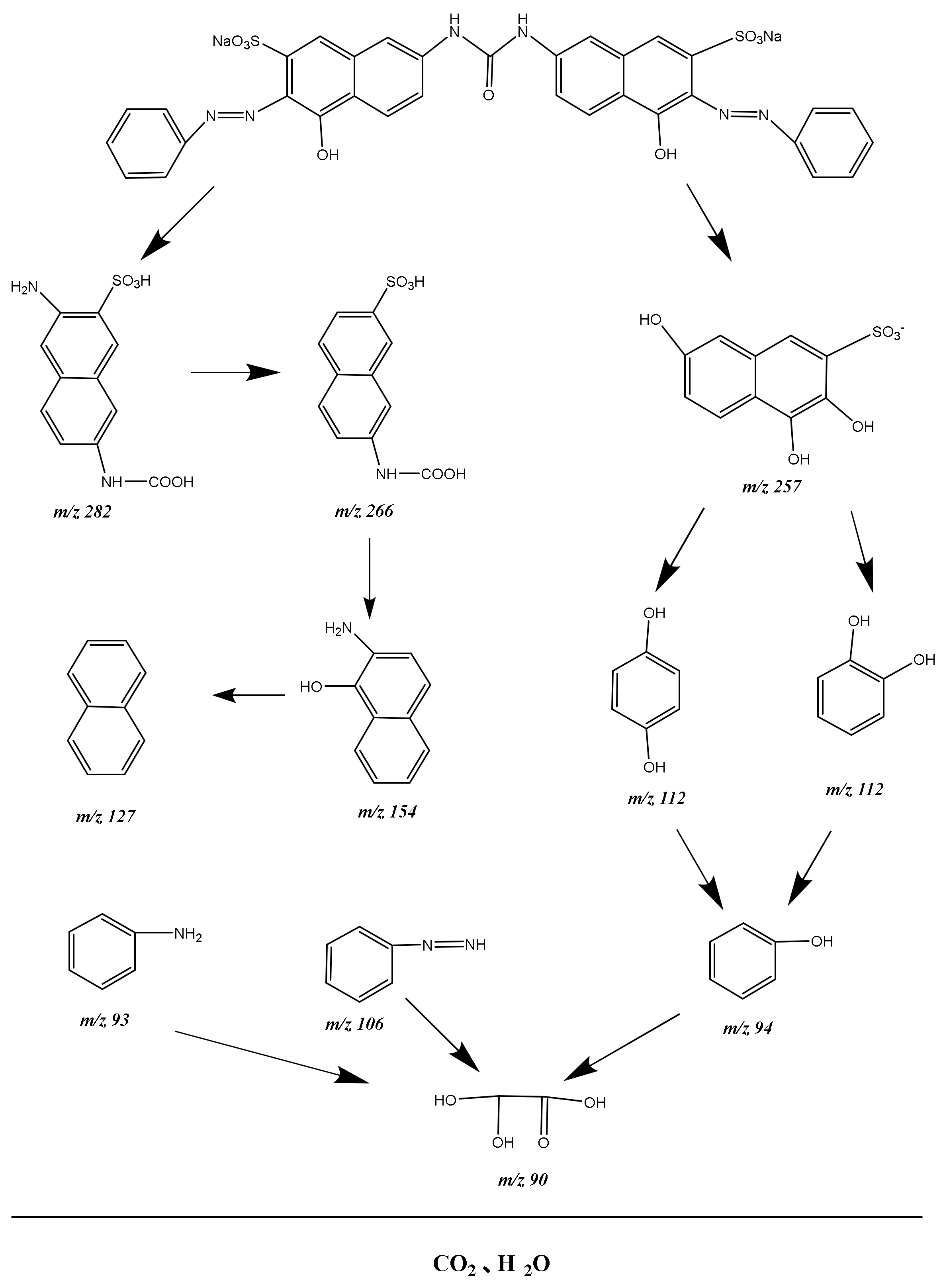 Materials 15 03986 g022