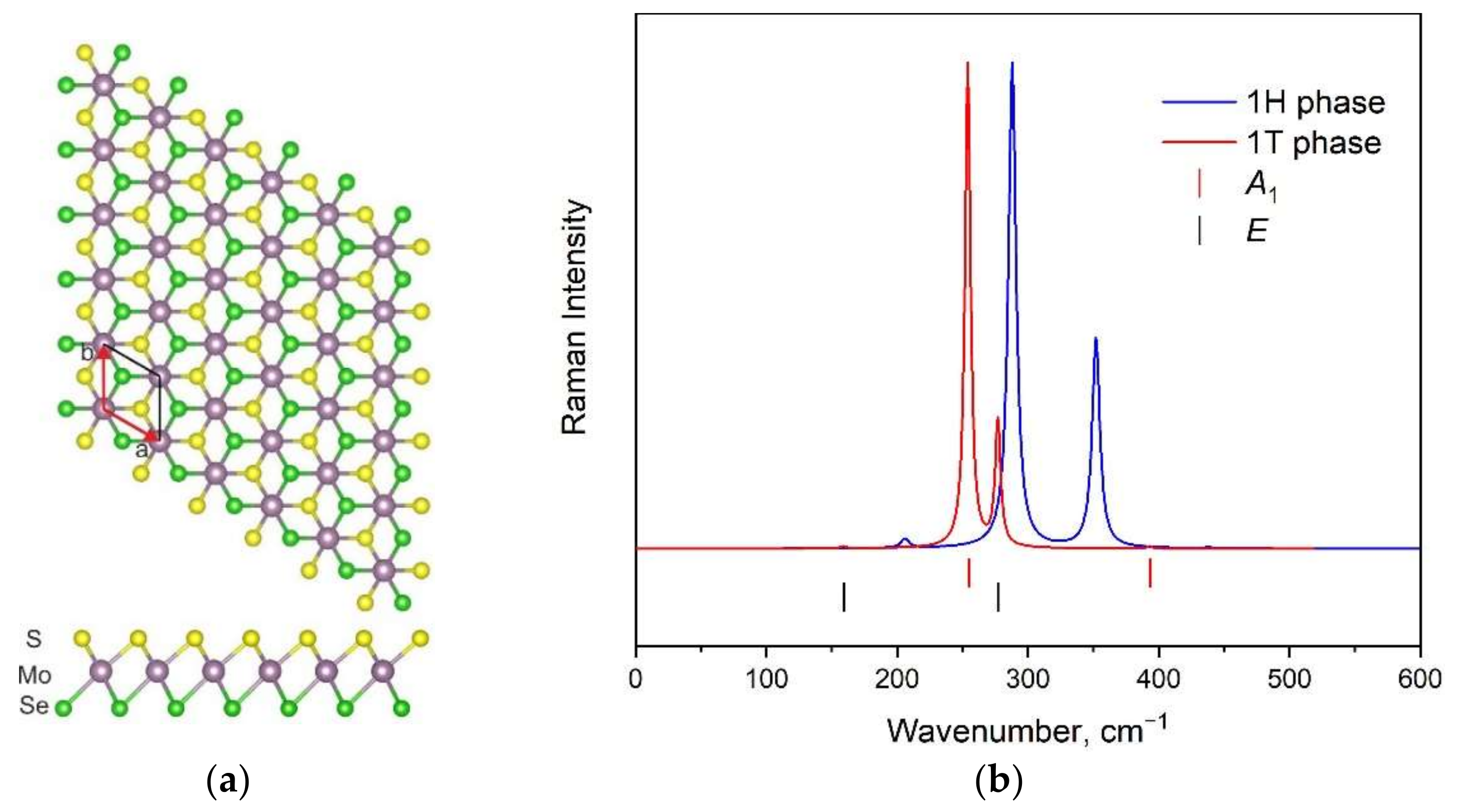Materials 15 03988 g002