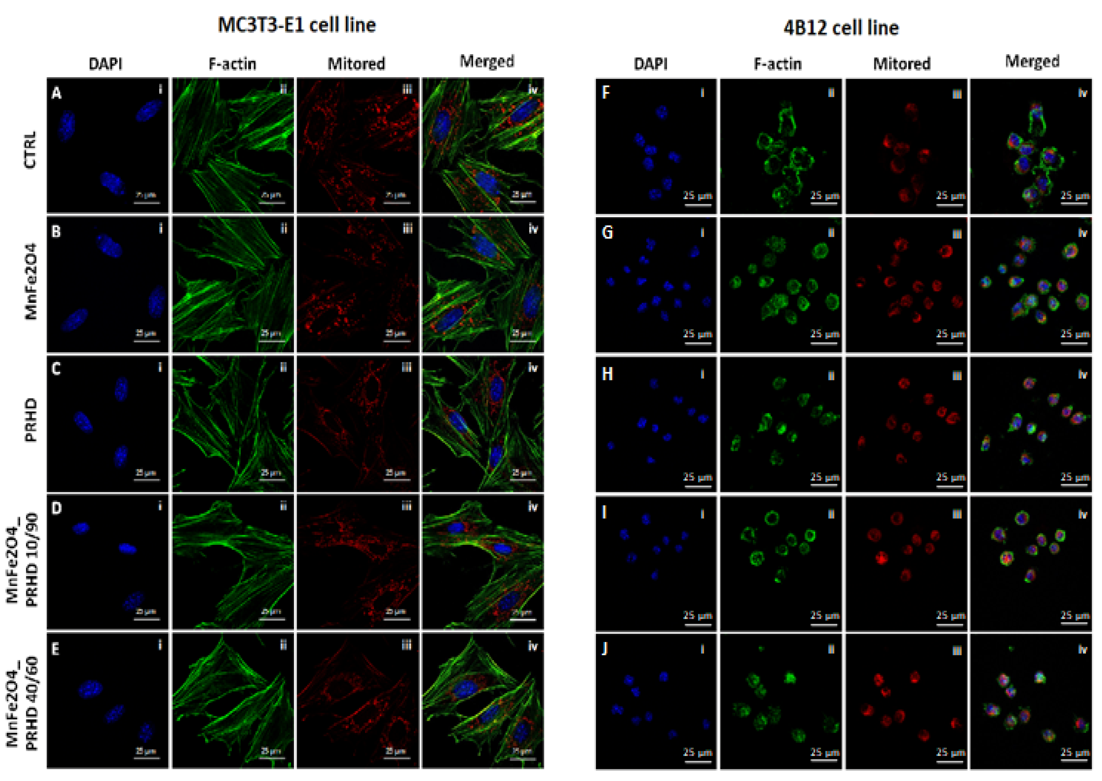 Materials 15 03990 g003