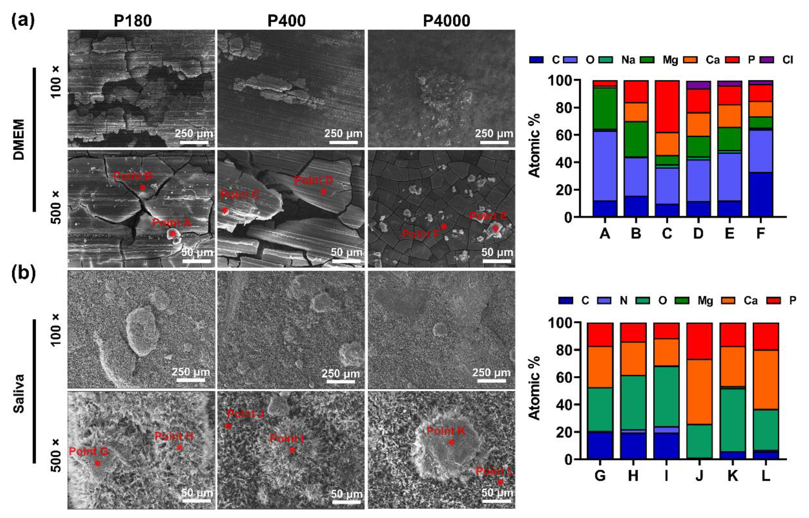 Materials 15 03991 g002