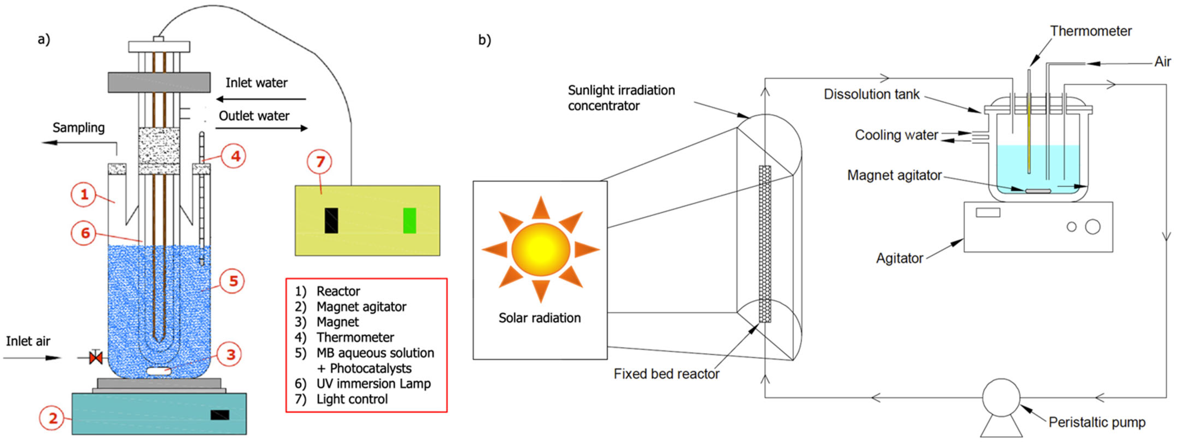 Materials 15 03996 g002