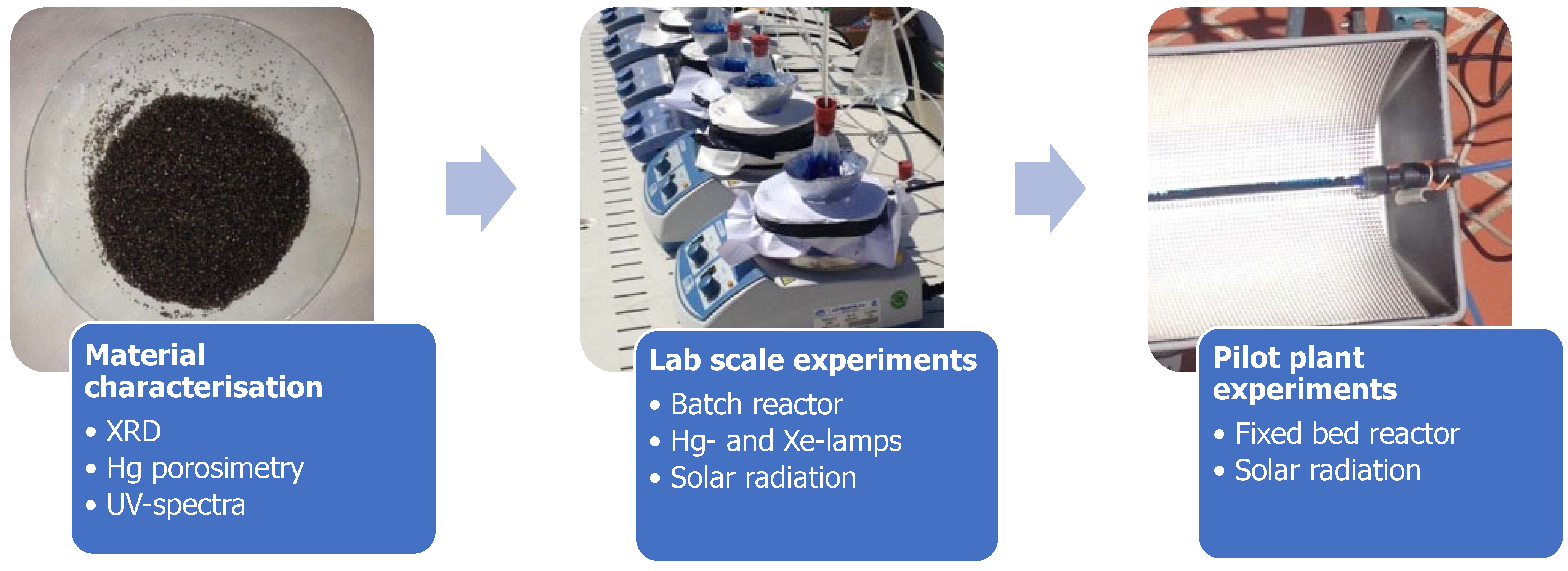 Materials 15 03996 g003