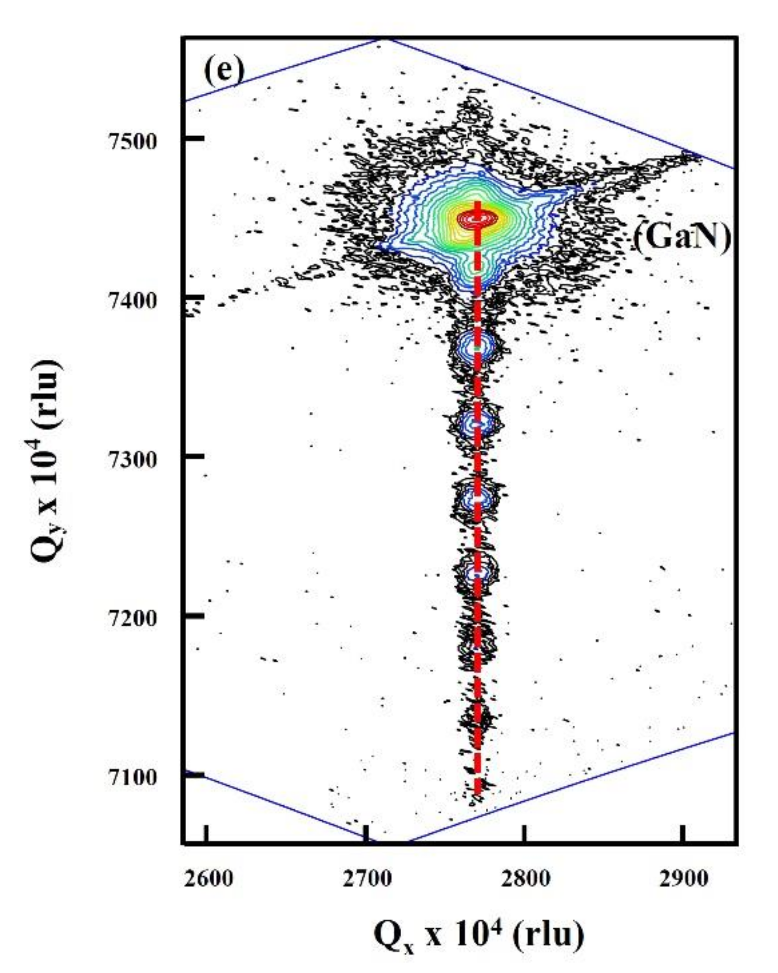 Materials 15 03998 g001b