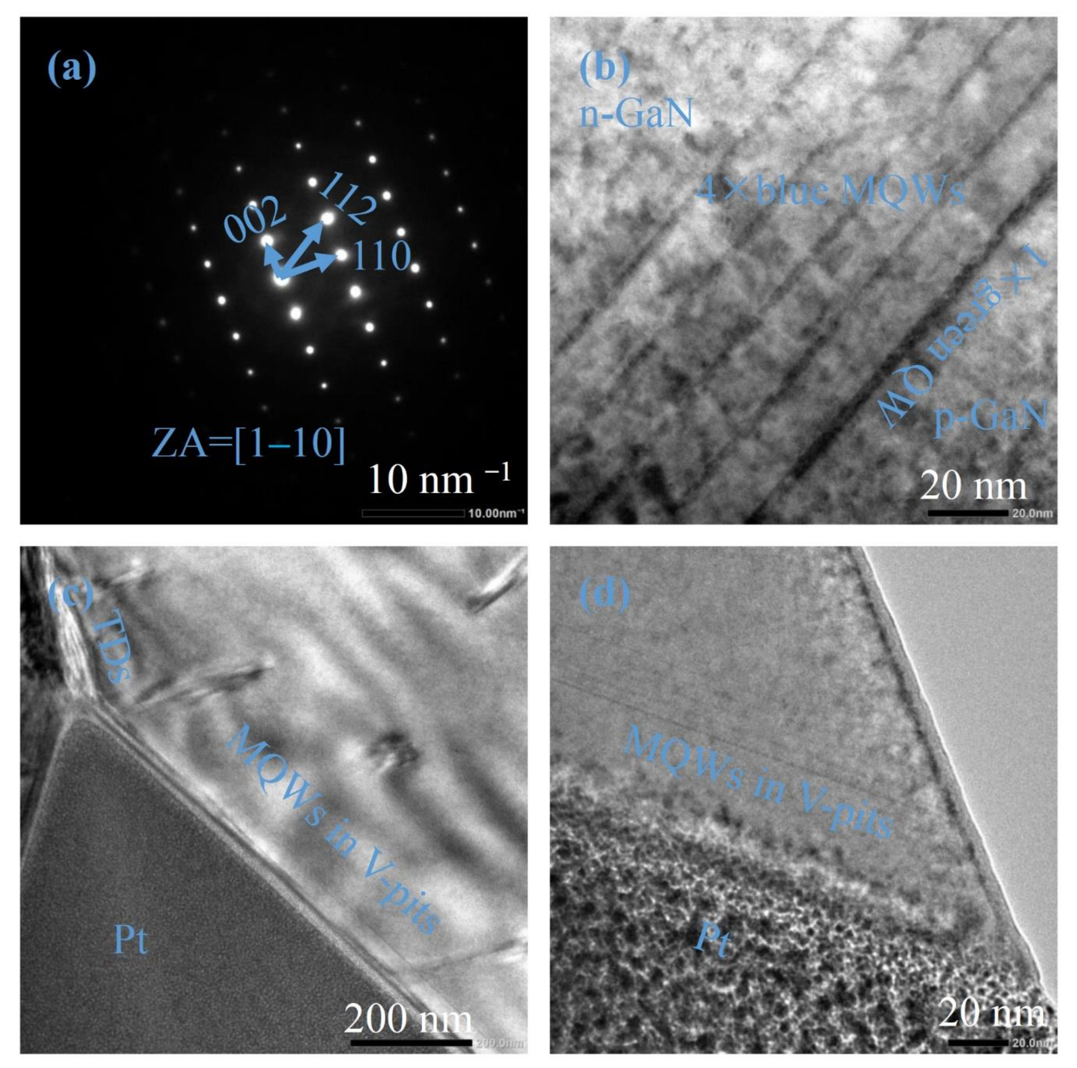 Materials 15 03998 g002