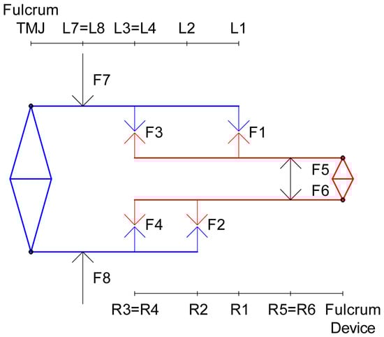 Materials 15 04000 g0a1 550