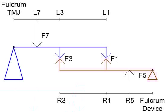 Materials 15 04000 g0a2 550