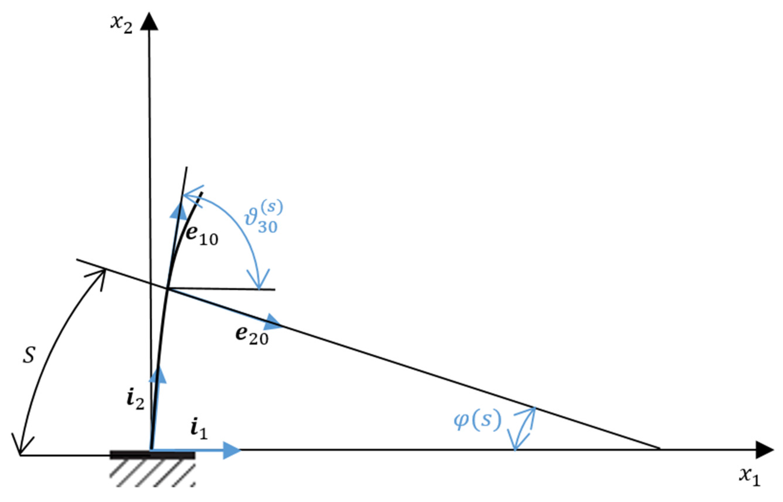 Materials 15 04002 g002 Materials 15 04002 g002