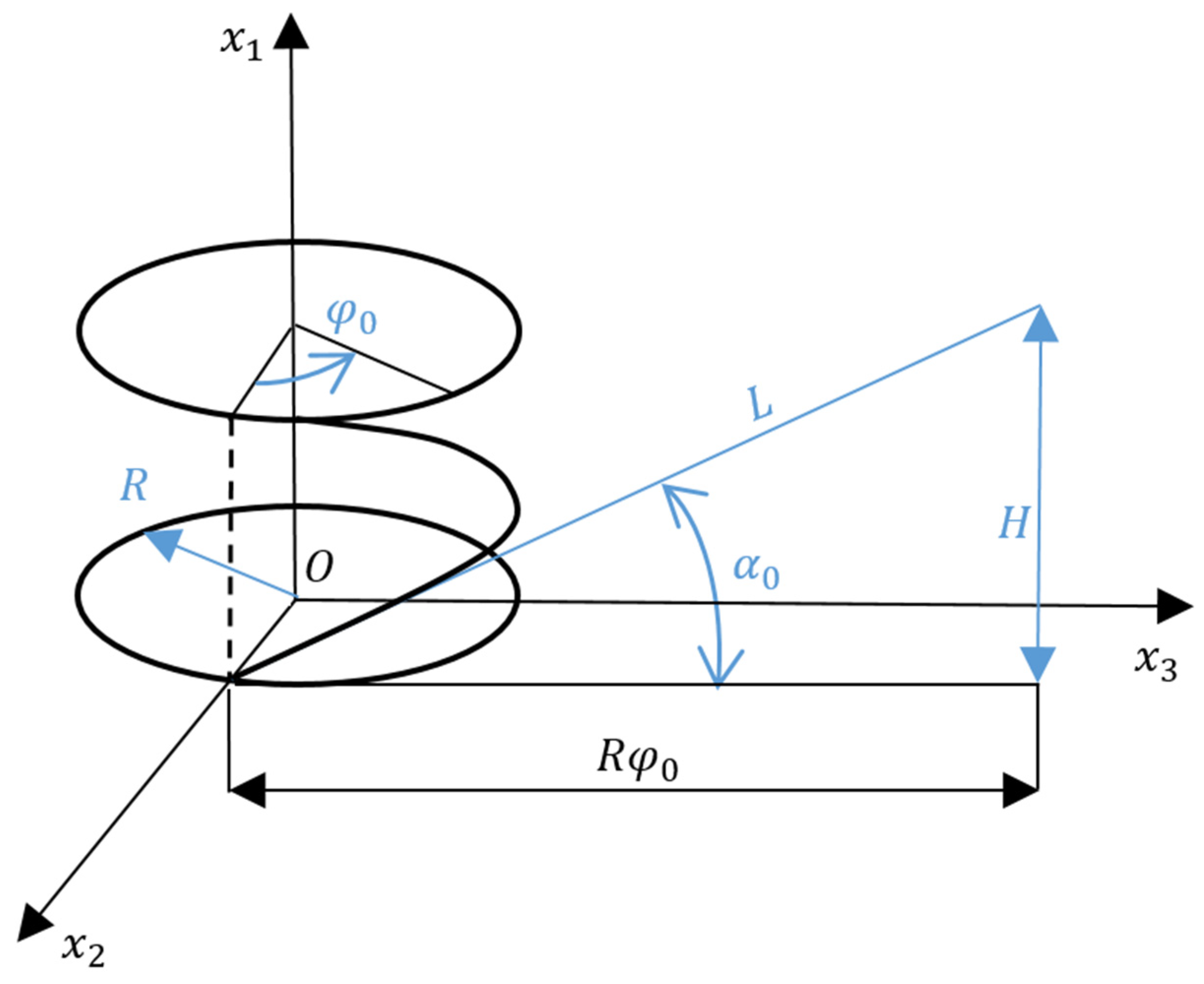 Materials 15 04002 g003 Materials 15 04002 g003