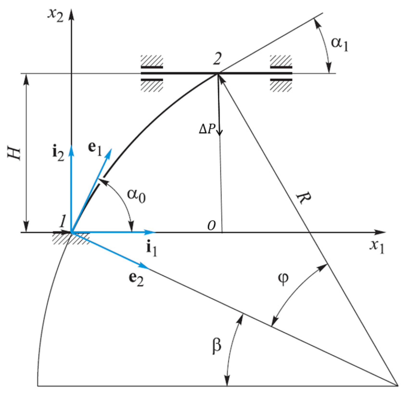 Materials 15 04002 g006 Materials 15 04002 g006