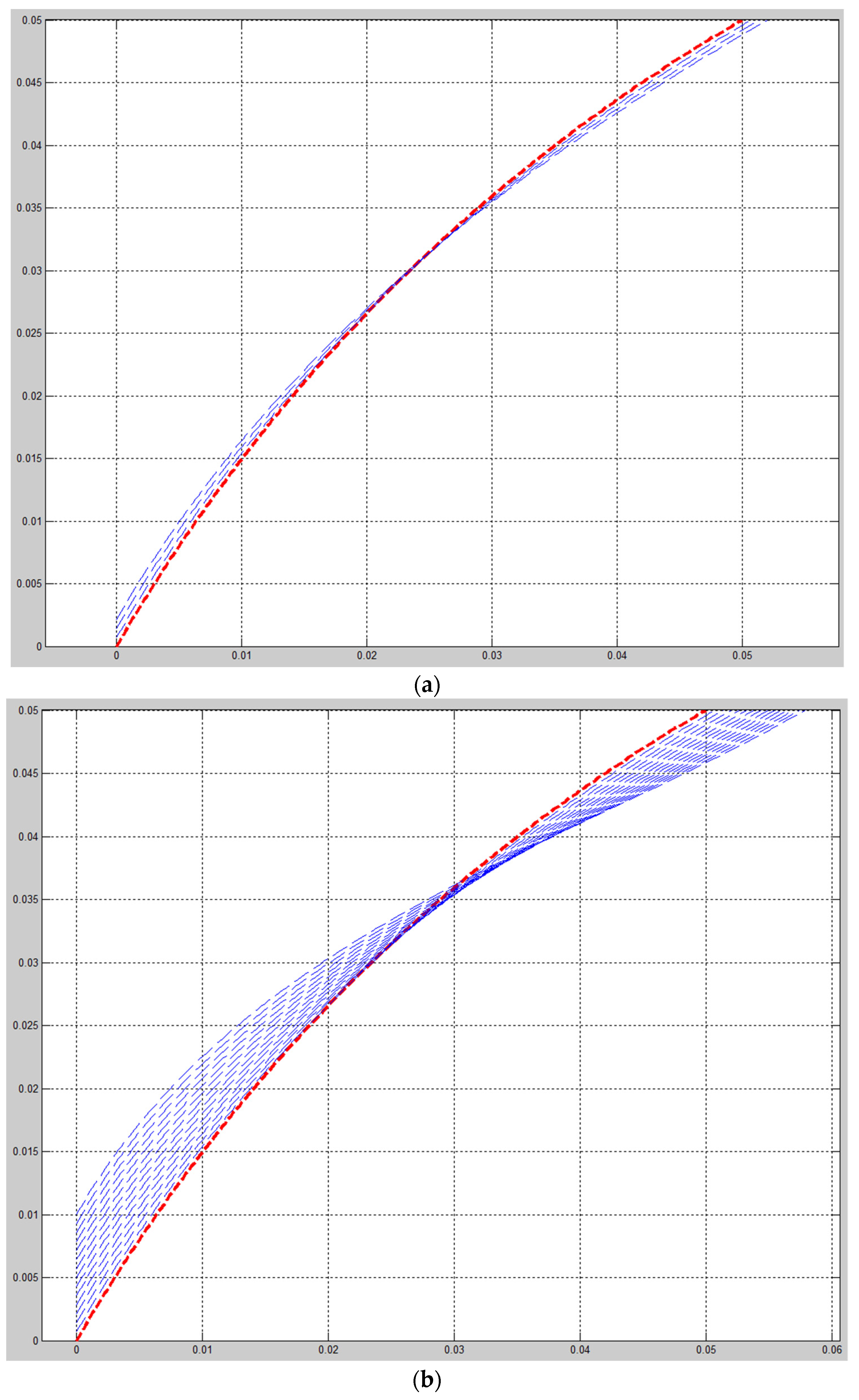 Materials 15 04002 g007a Materials 15 04002 g007a