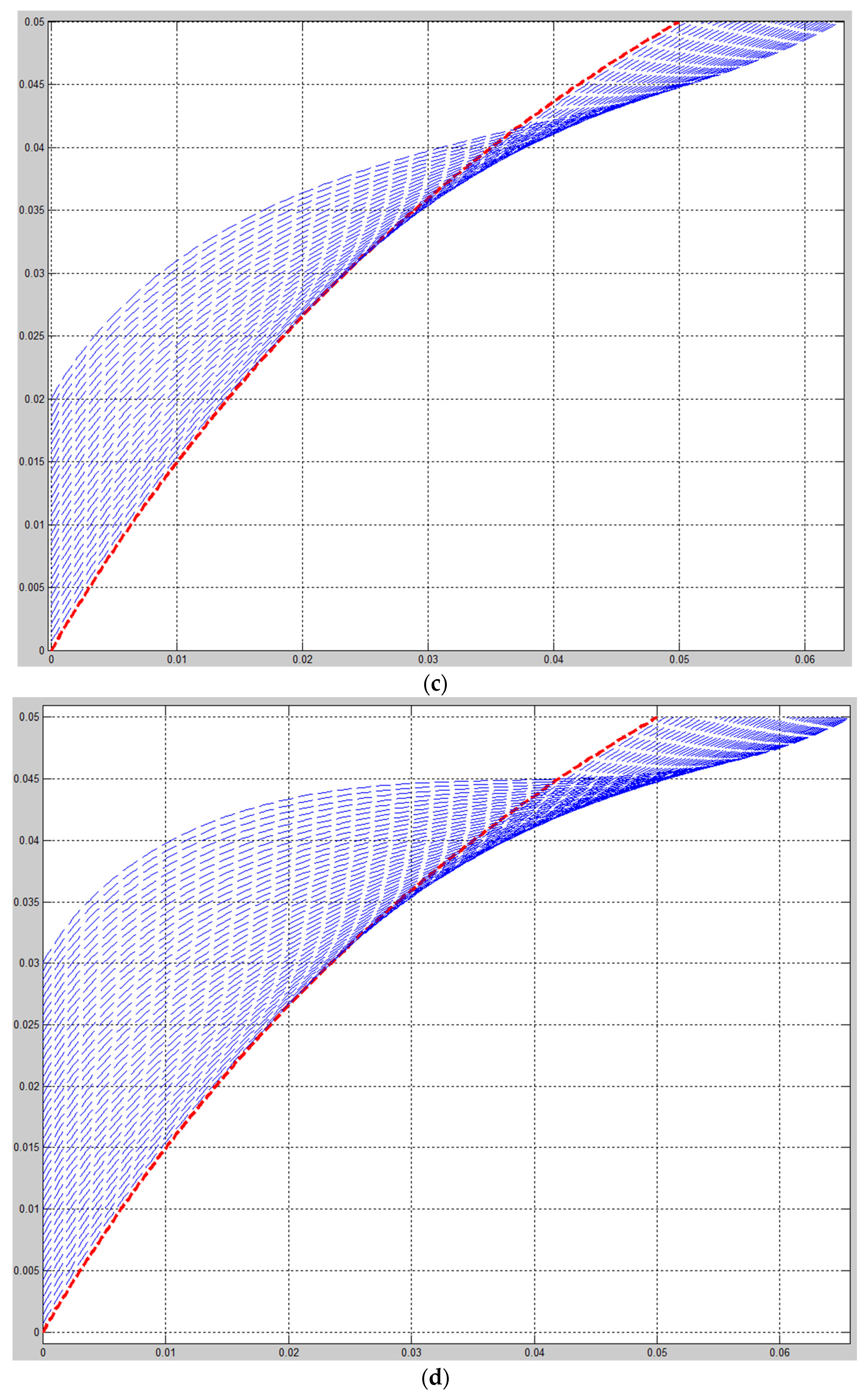 Materials 15 04002 g007b Materials 15 04002 g007b