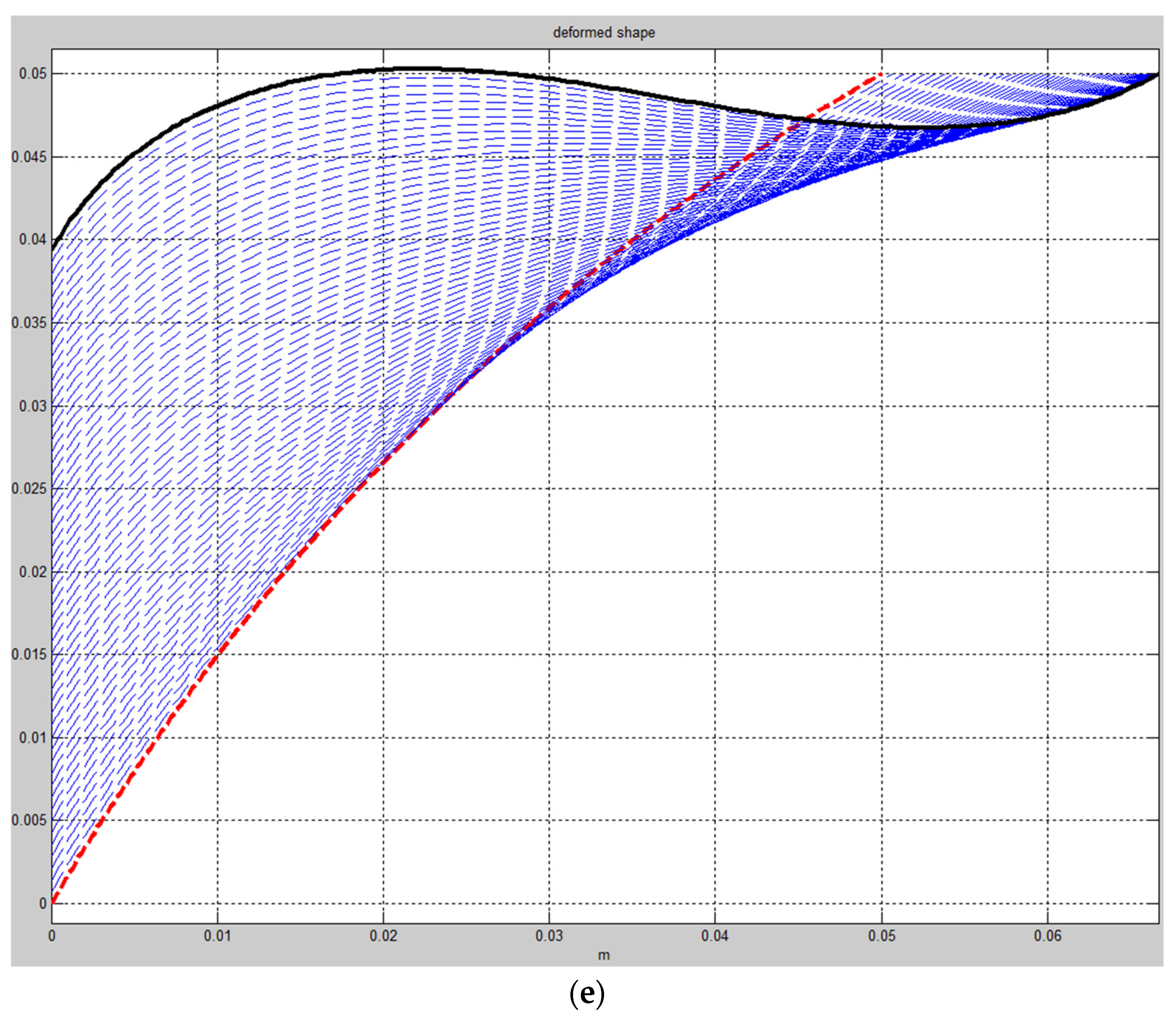 Materials 15 04002 g007c Materials 15 04002 g007c