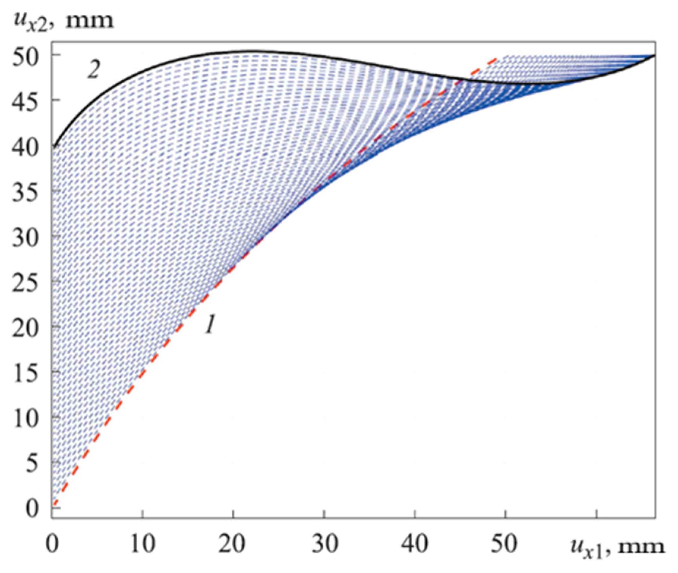 Materials 15 04002 g008 Materials 15 04002 g008