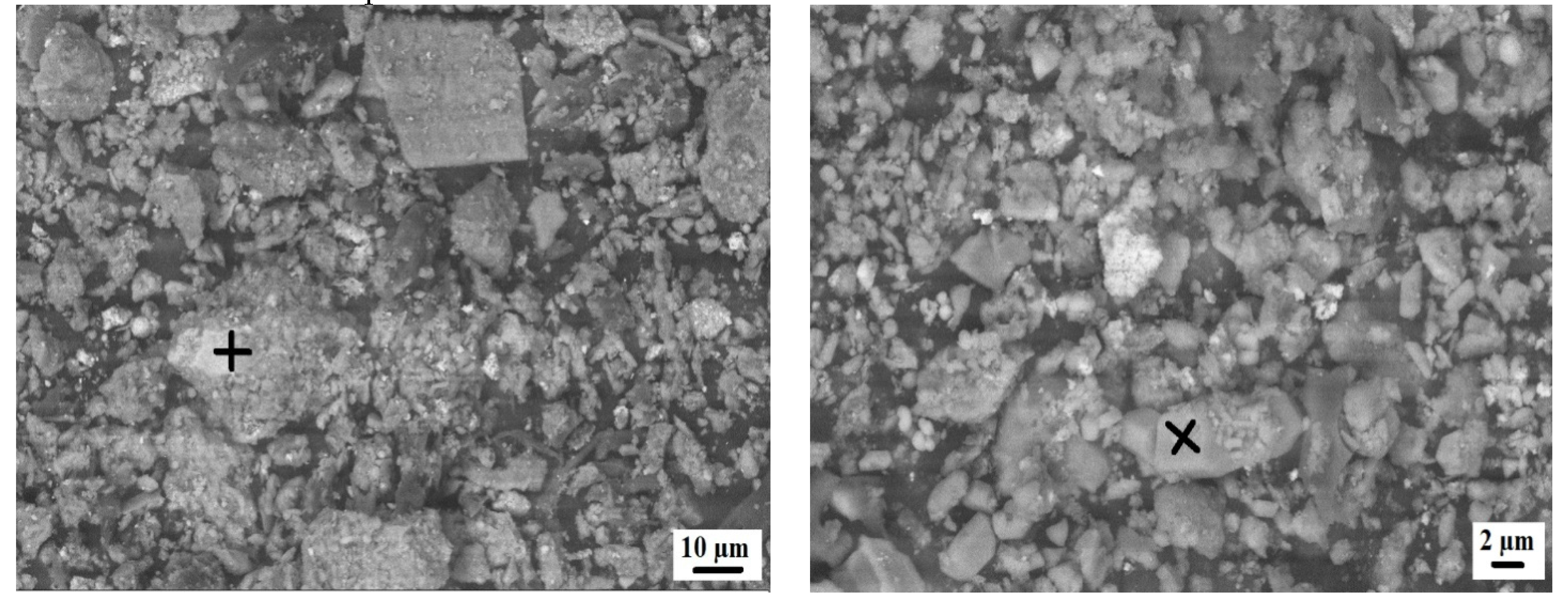 Materials 15 04003 g003