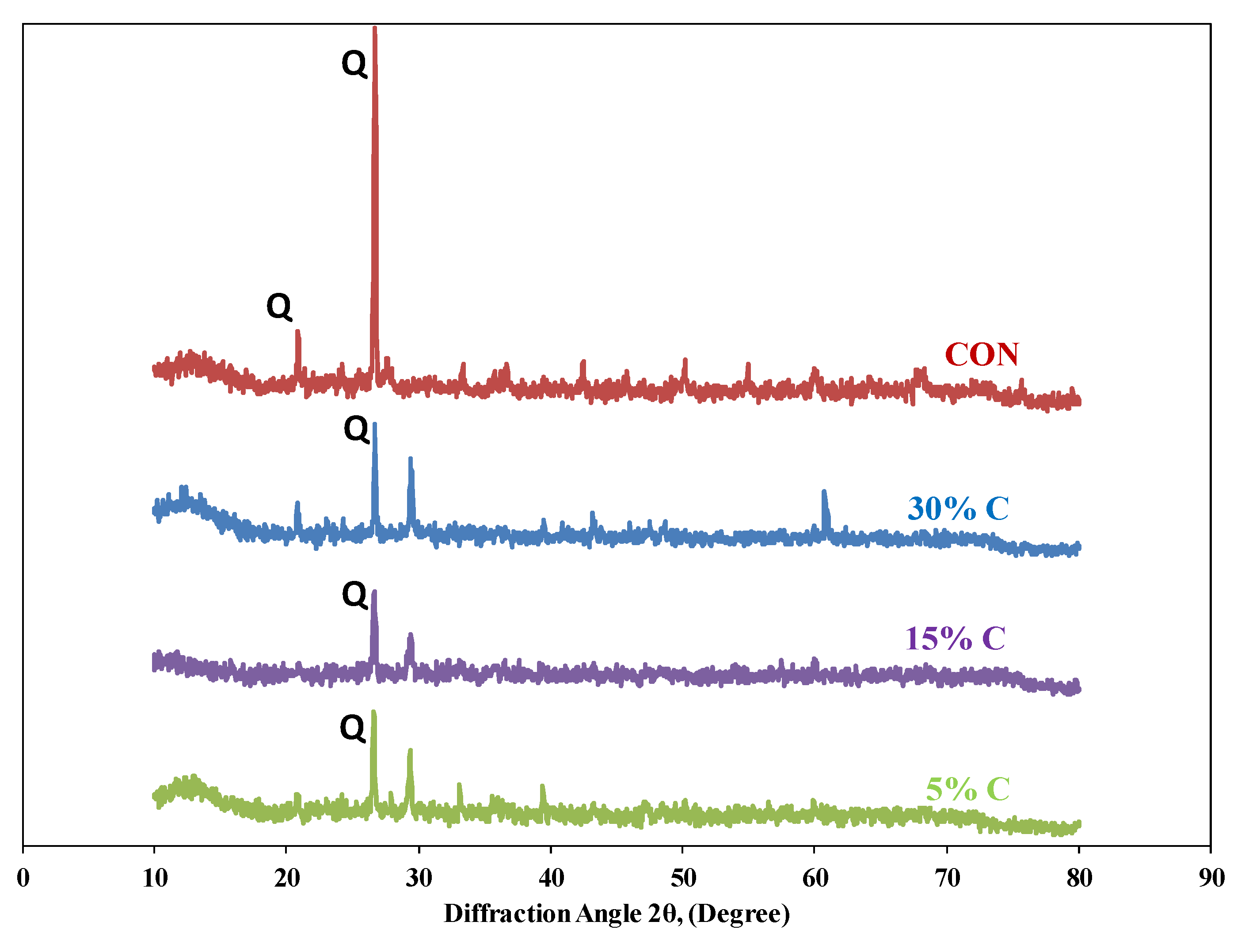Materials 15 04003 g017