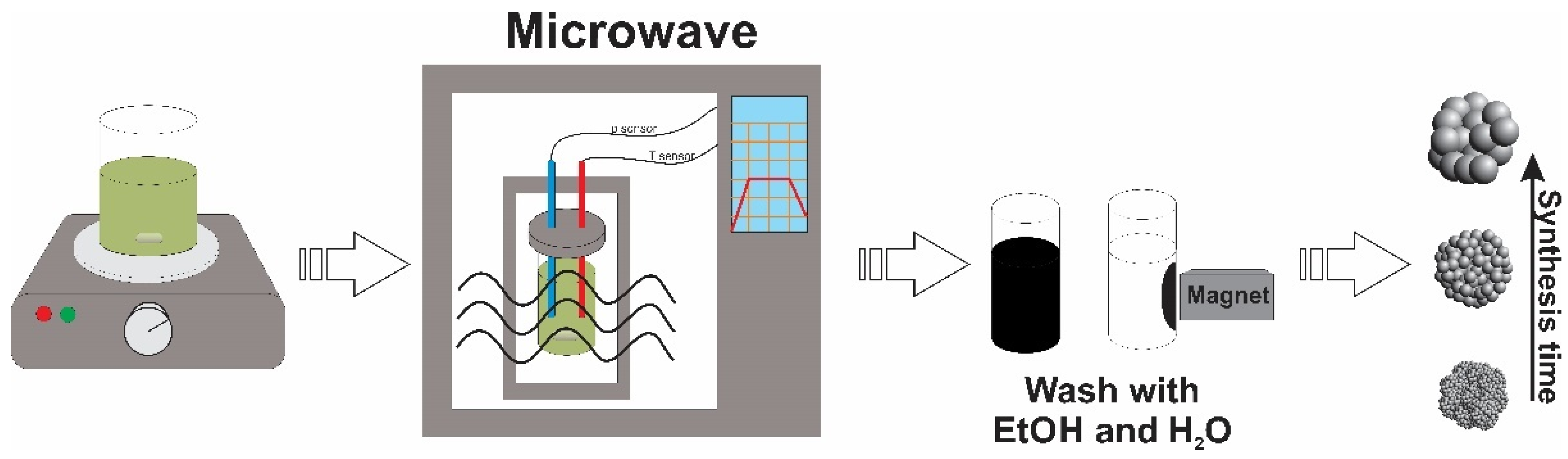 Materials 15 04008 g001