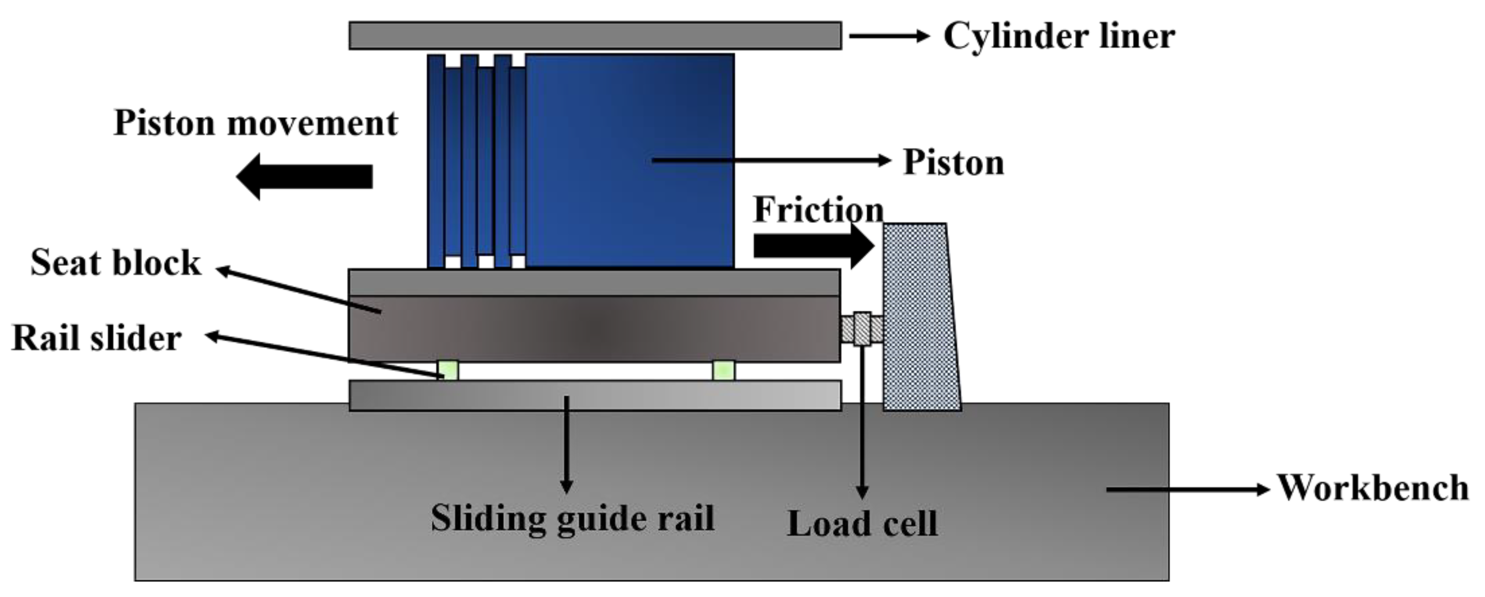 Materials 15 04010 g003