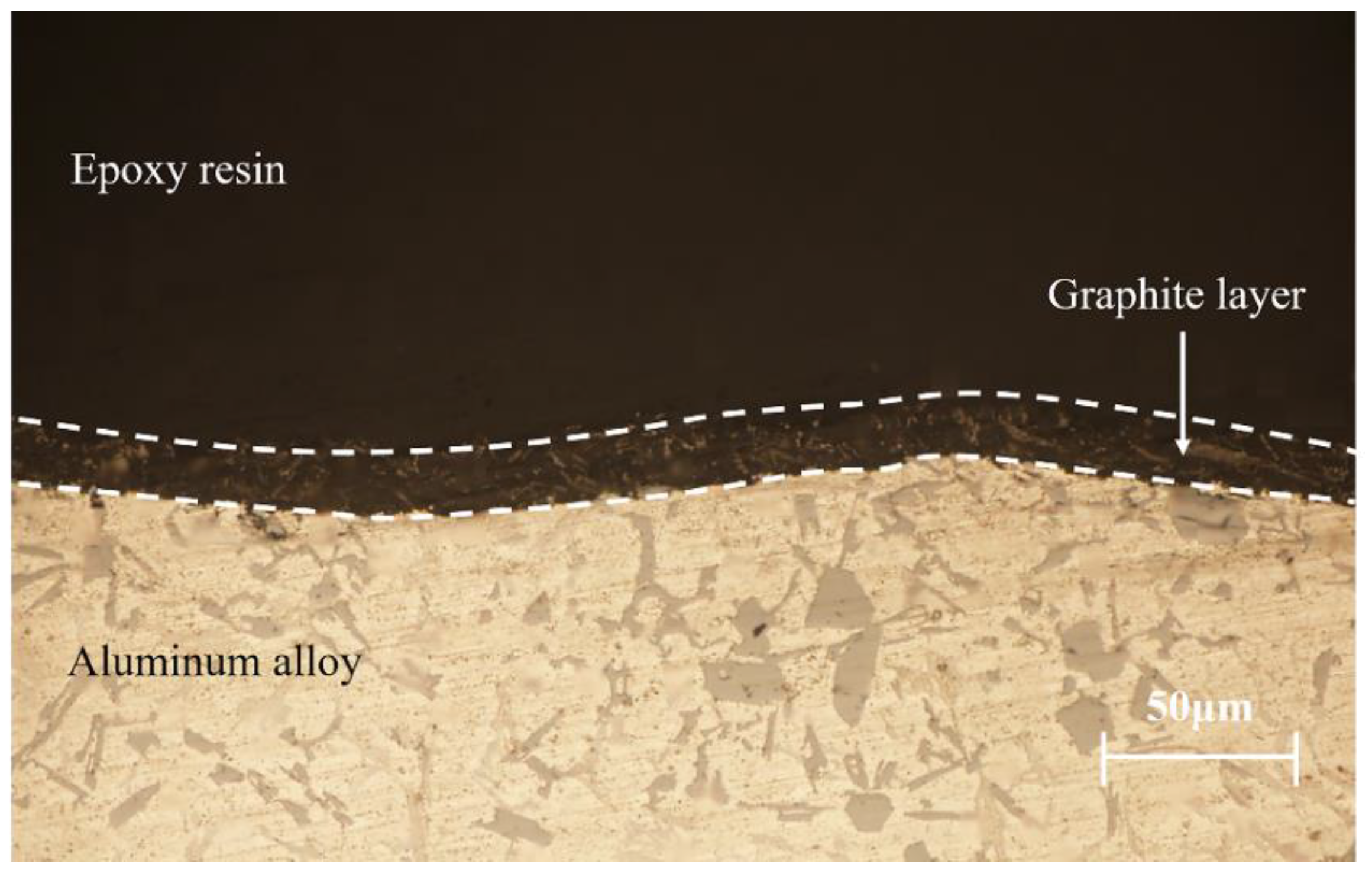Materials 15 04010 g004