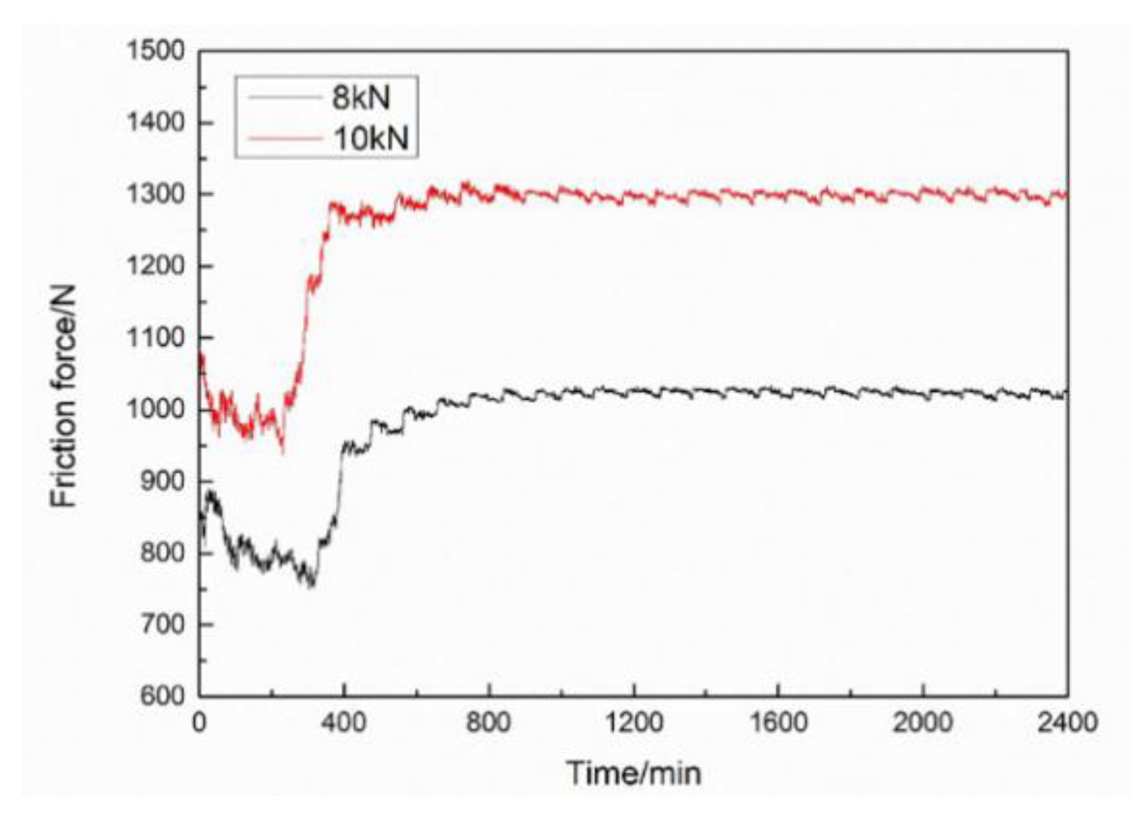 Materials 15 04010 g010