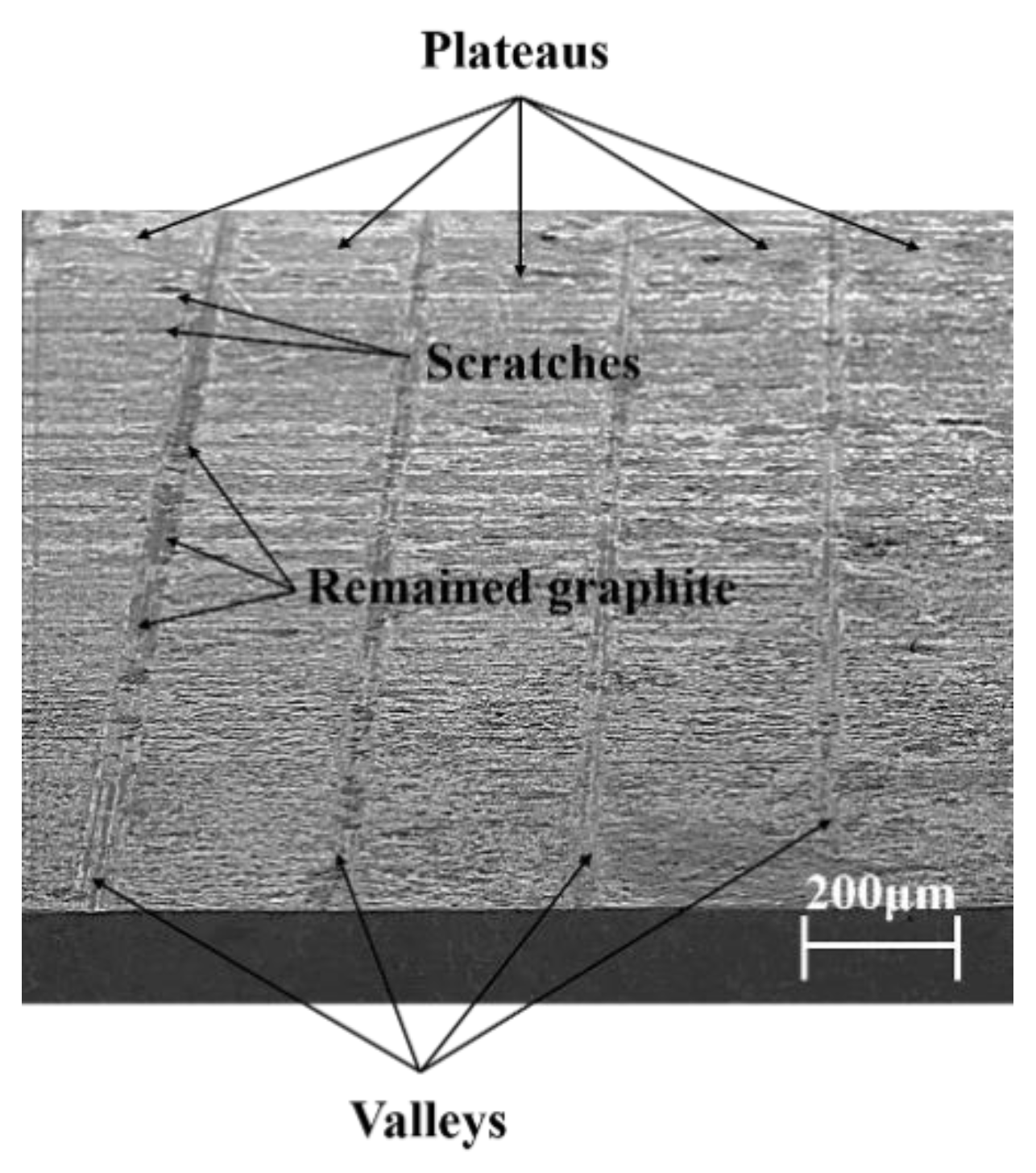 Materials 15 04010 g011