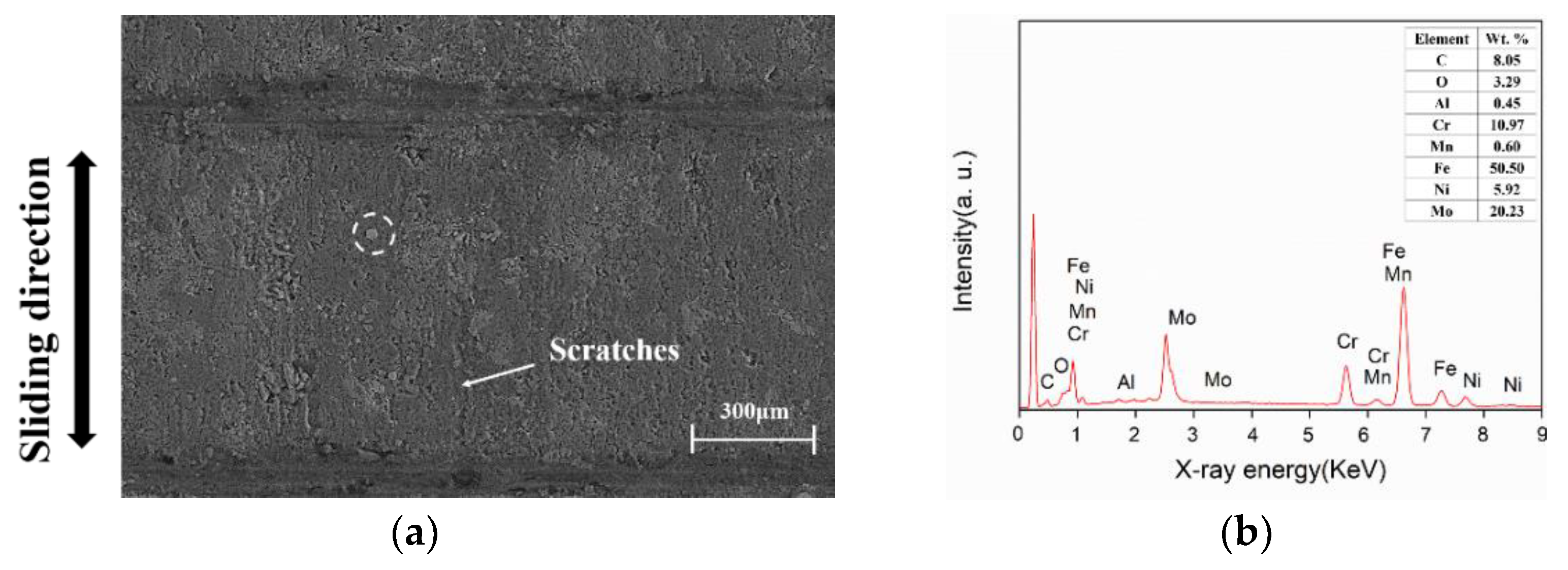 Materials 15 04010 g012a