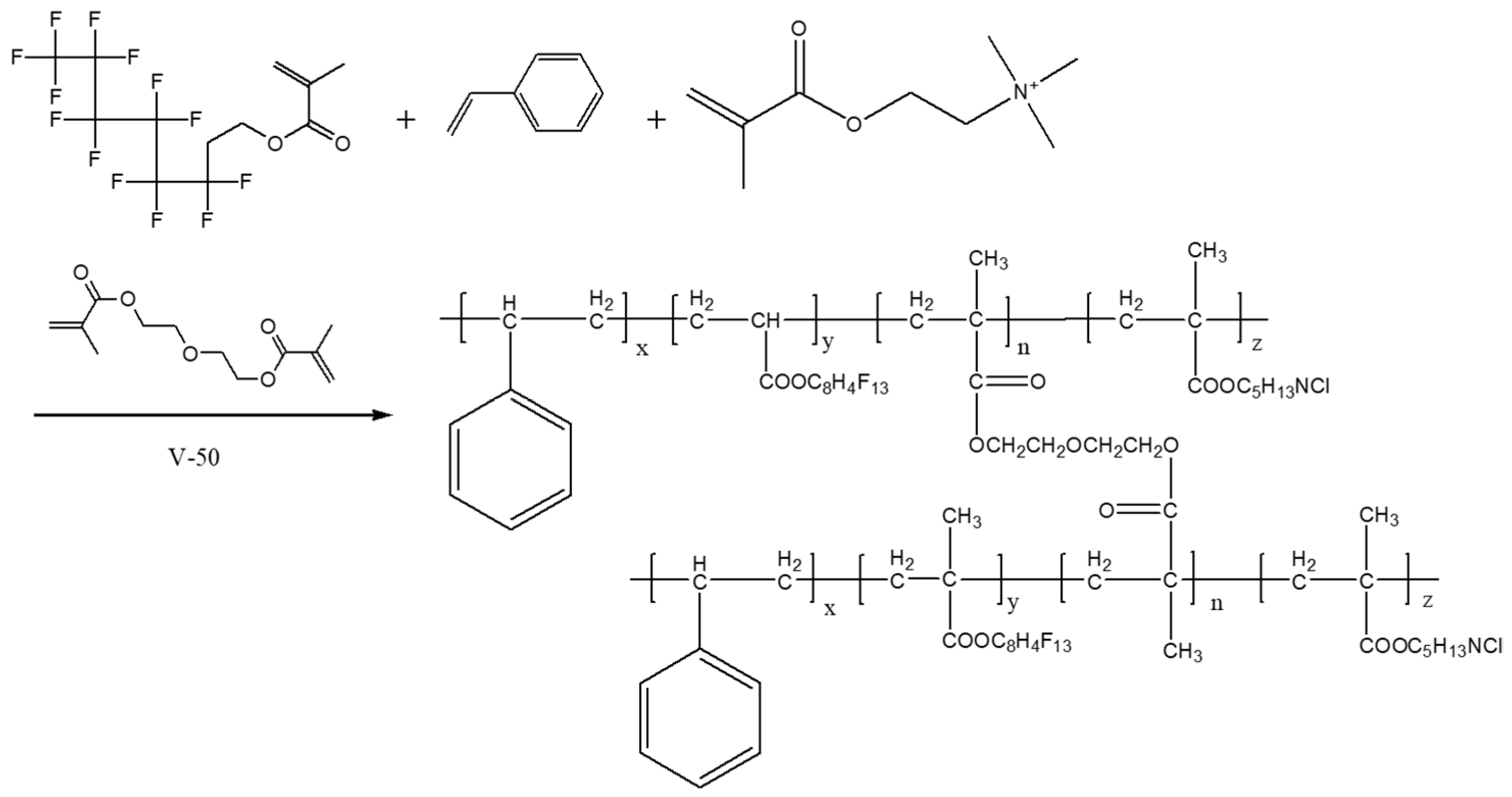 Materials 15 04015 g002