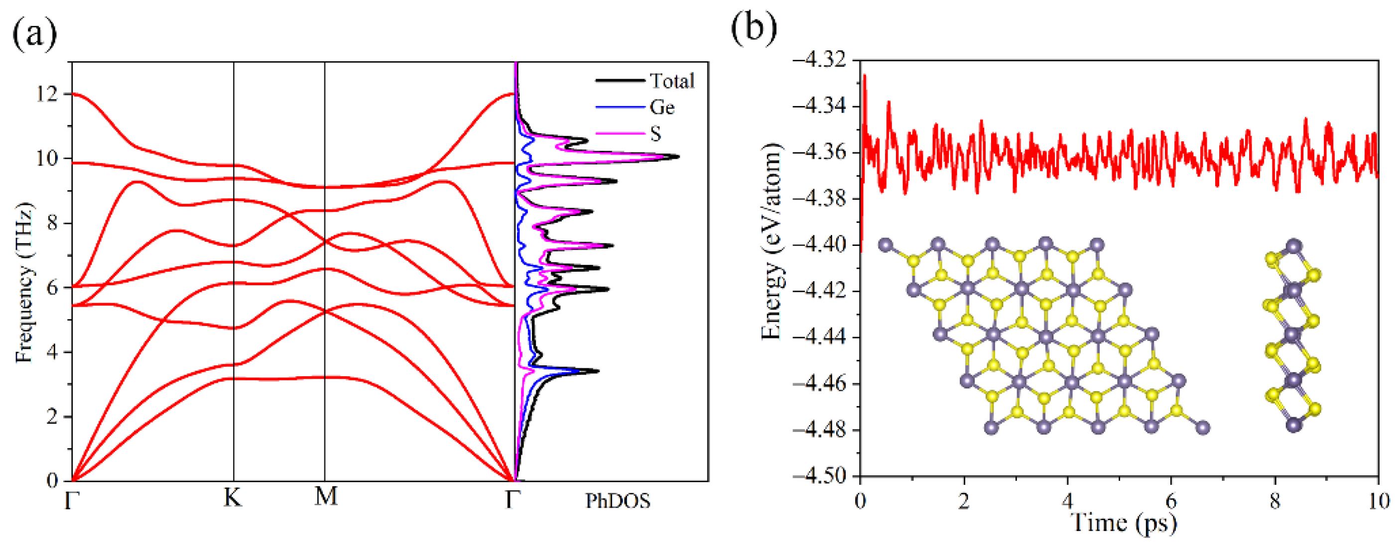 Materials 15 04016 g002