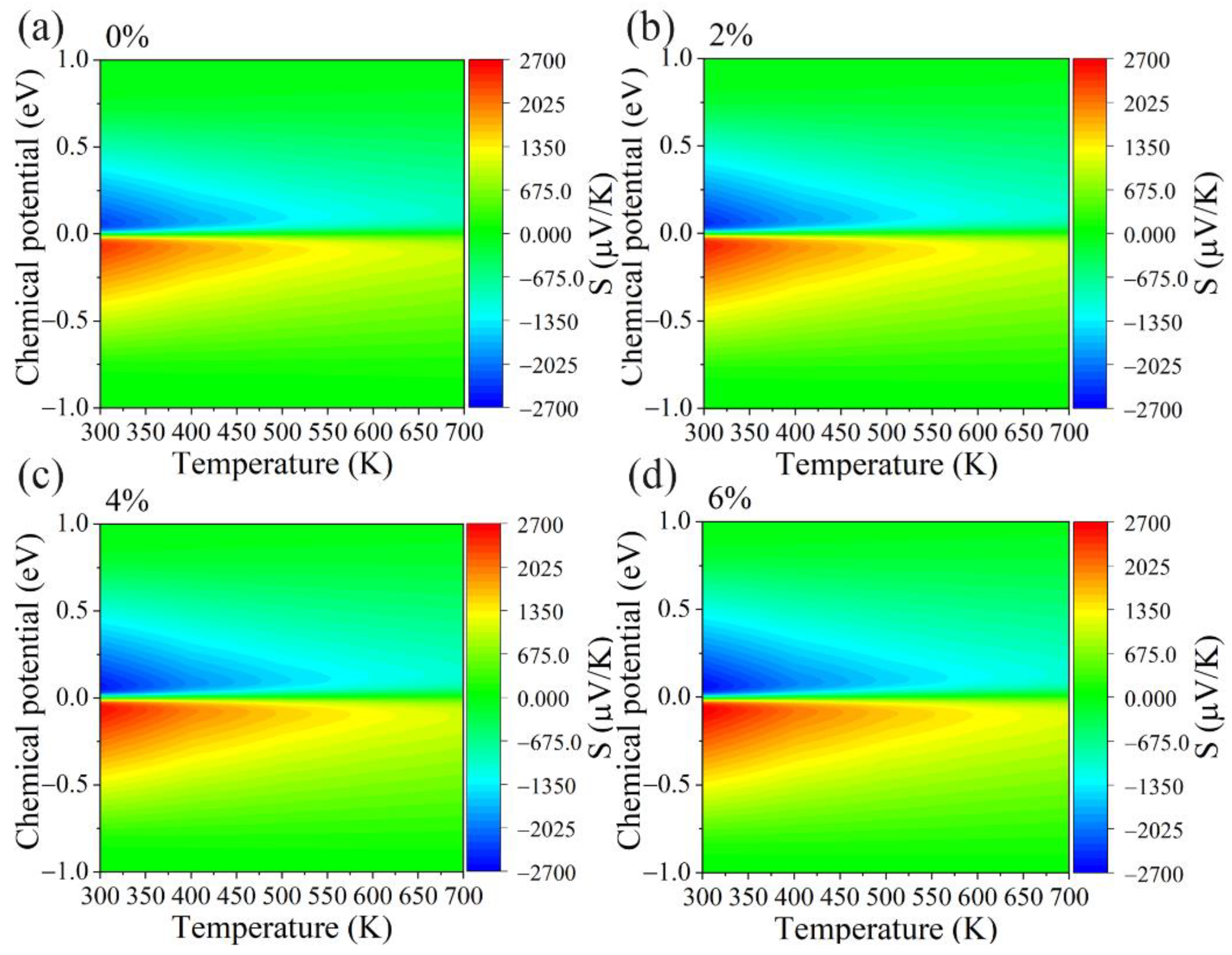 Materials 15 04016 g004