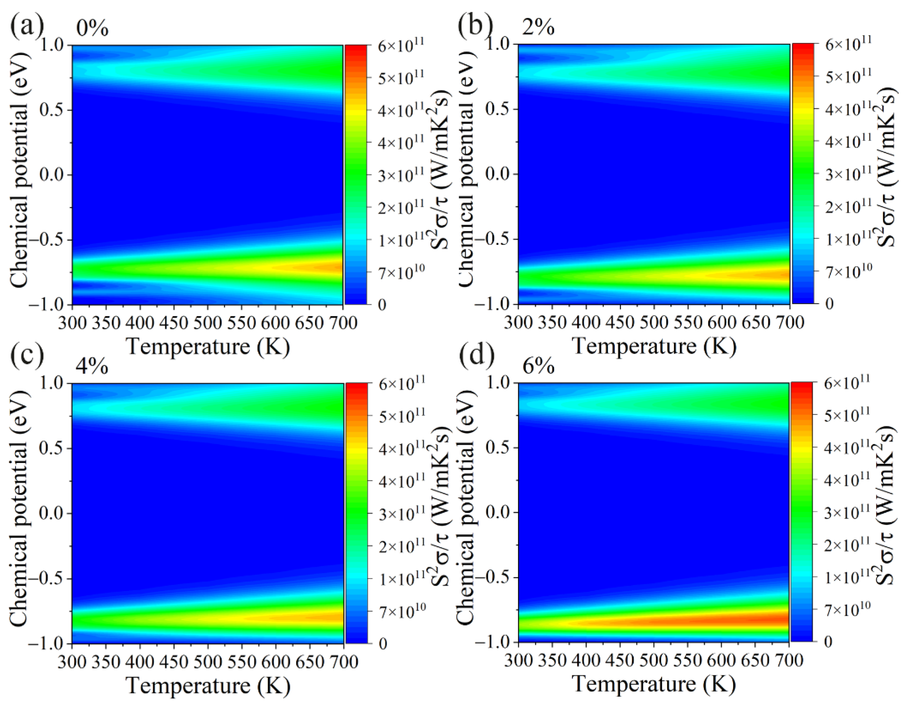 Materials 15 04016 g007