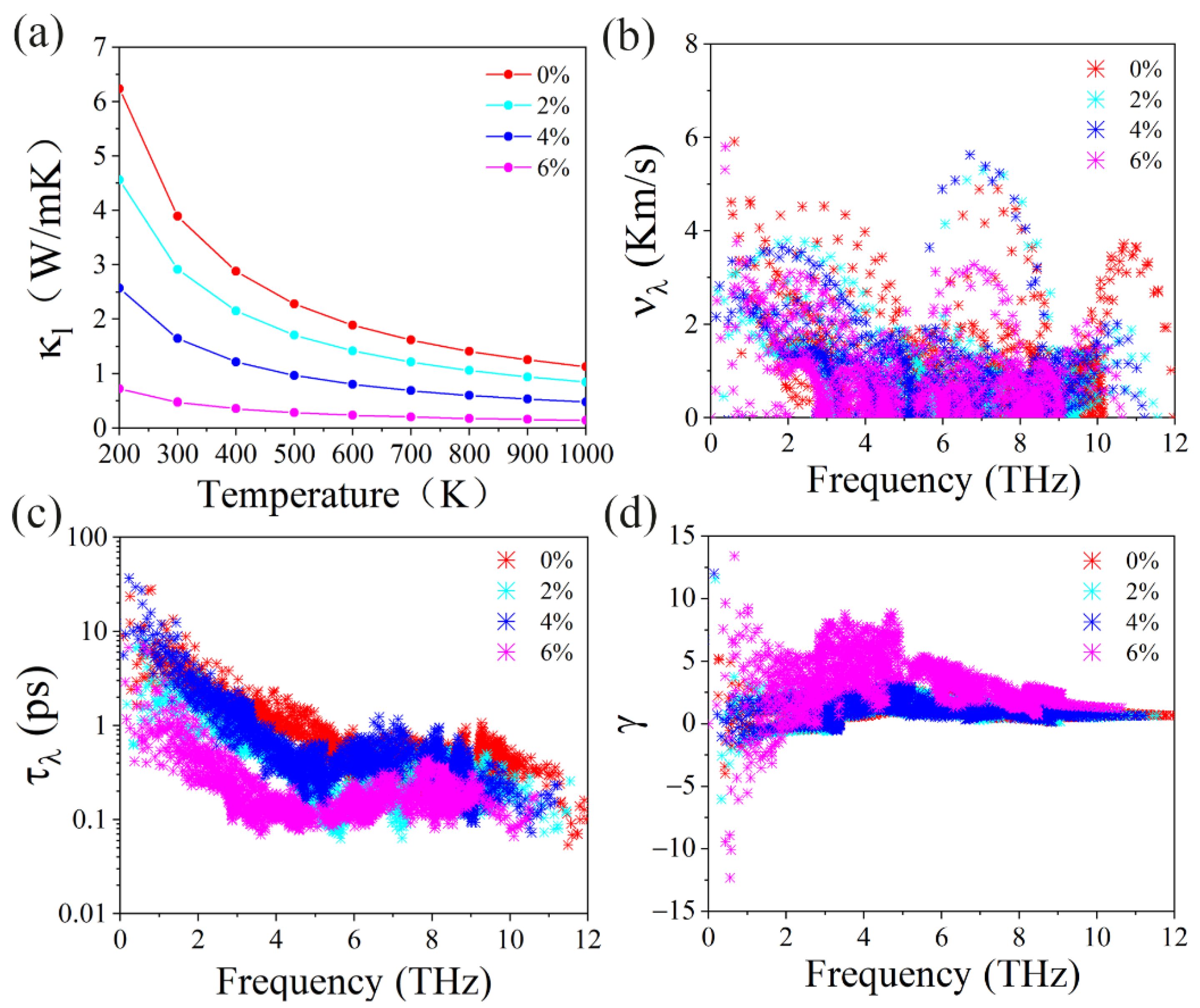 Materials 15 04016 g009