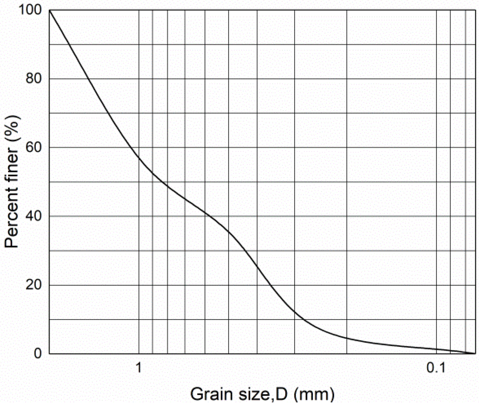 Materials 15 04017 g003 Materials 15 04017 g003