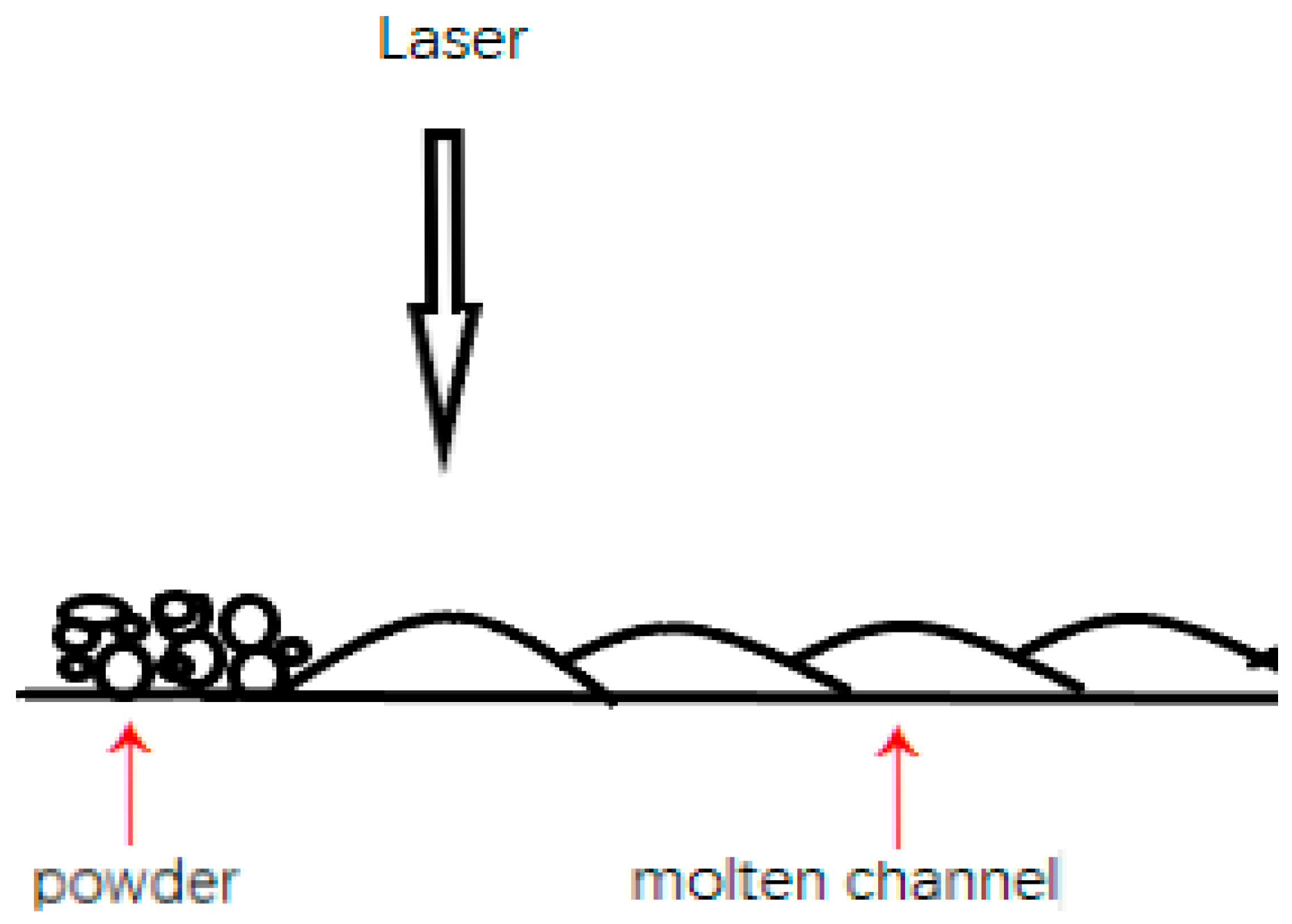 Materials 15 04020 g002