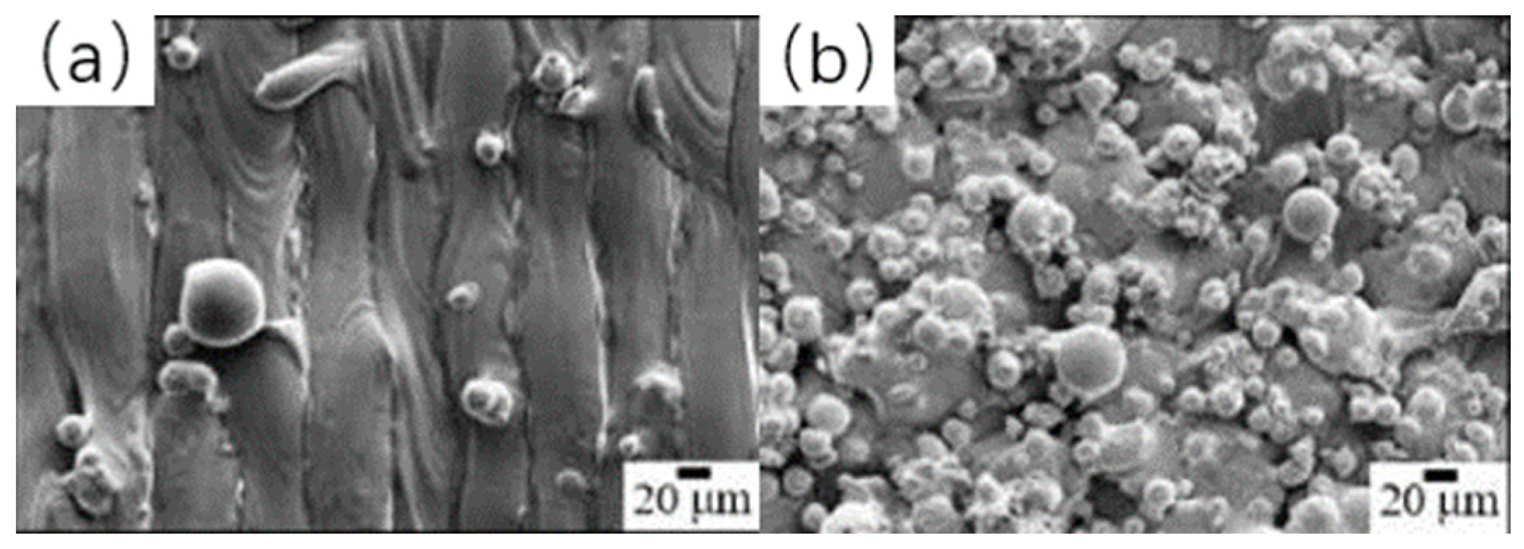 Materials 15 04020 g003