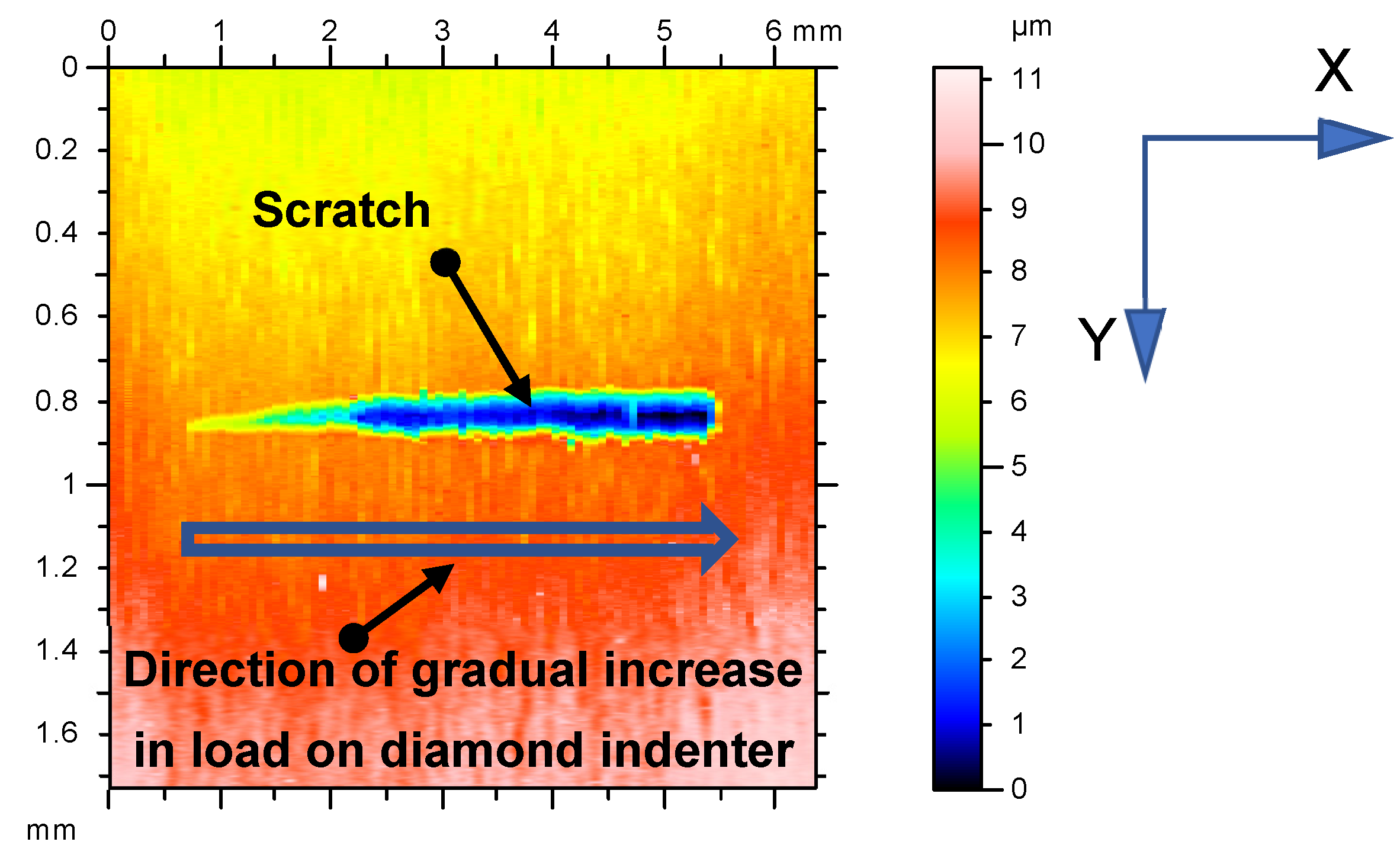 Materials 15 04022 g002