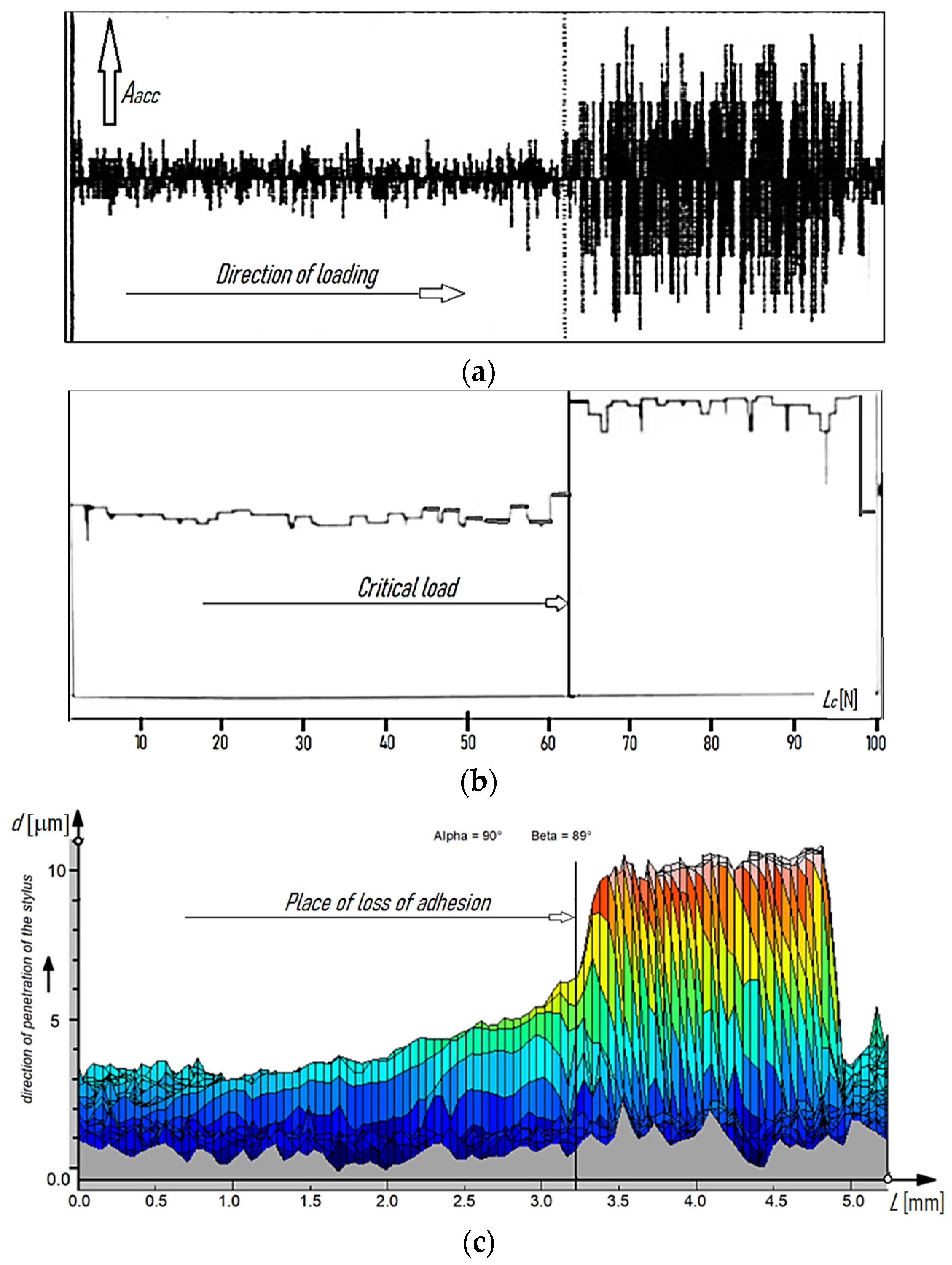 Materials 15 04022 g004