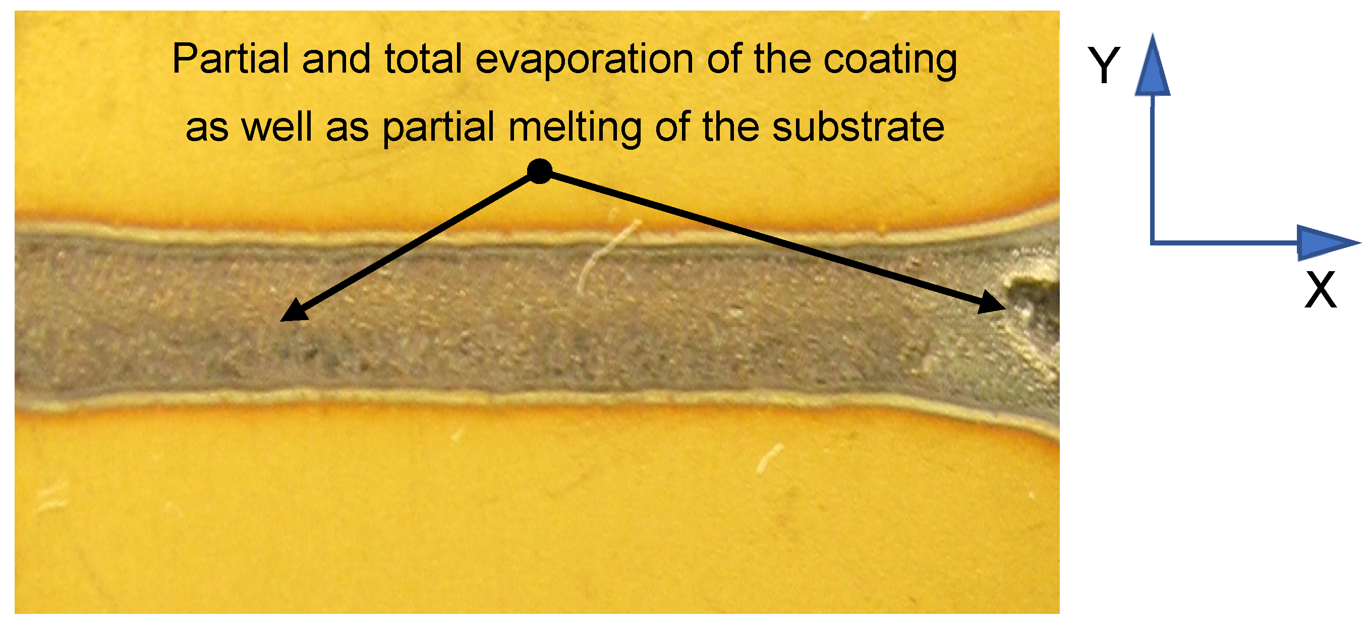 Materials 15 04022 g005