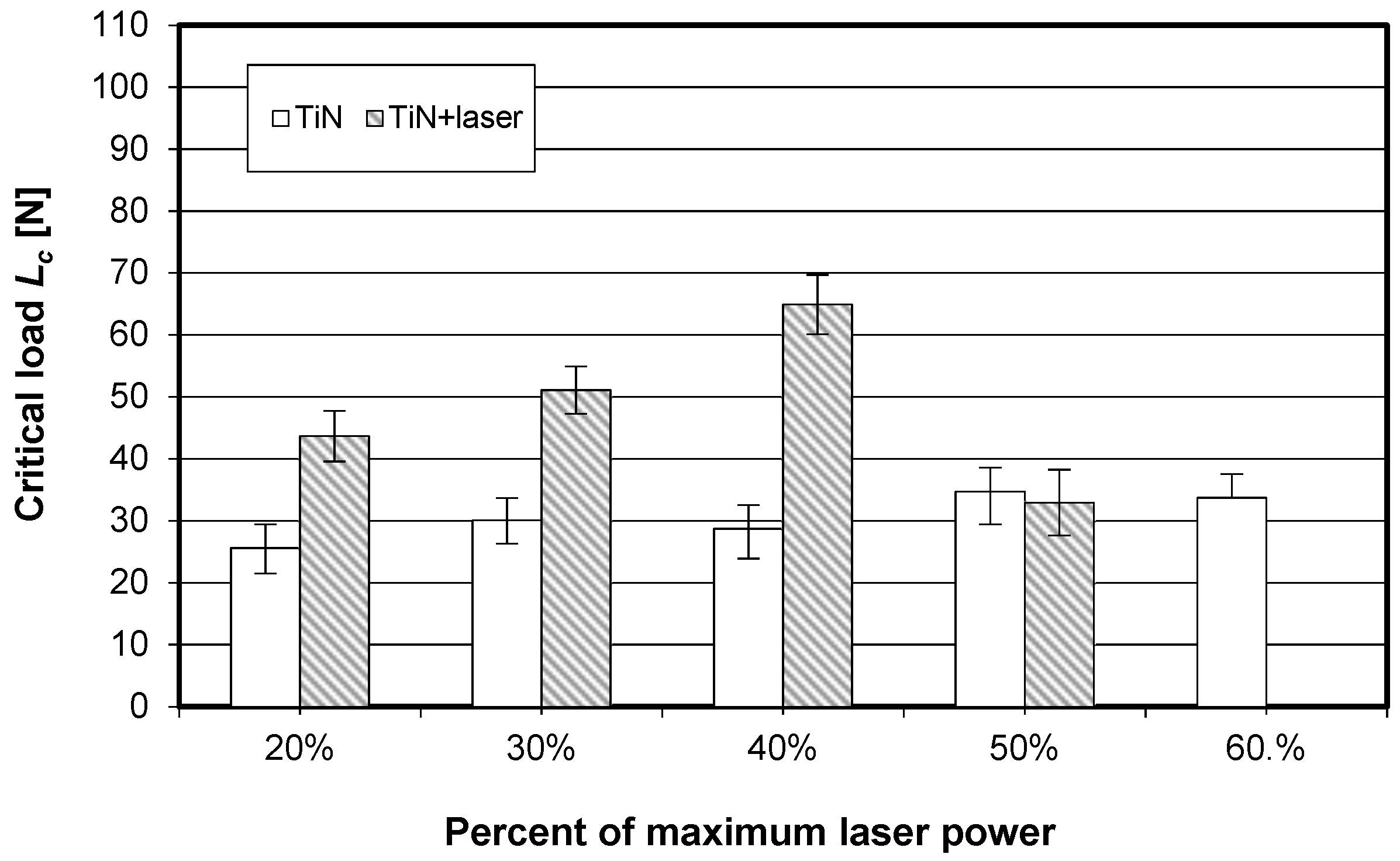 Materials 15 04022 g006