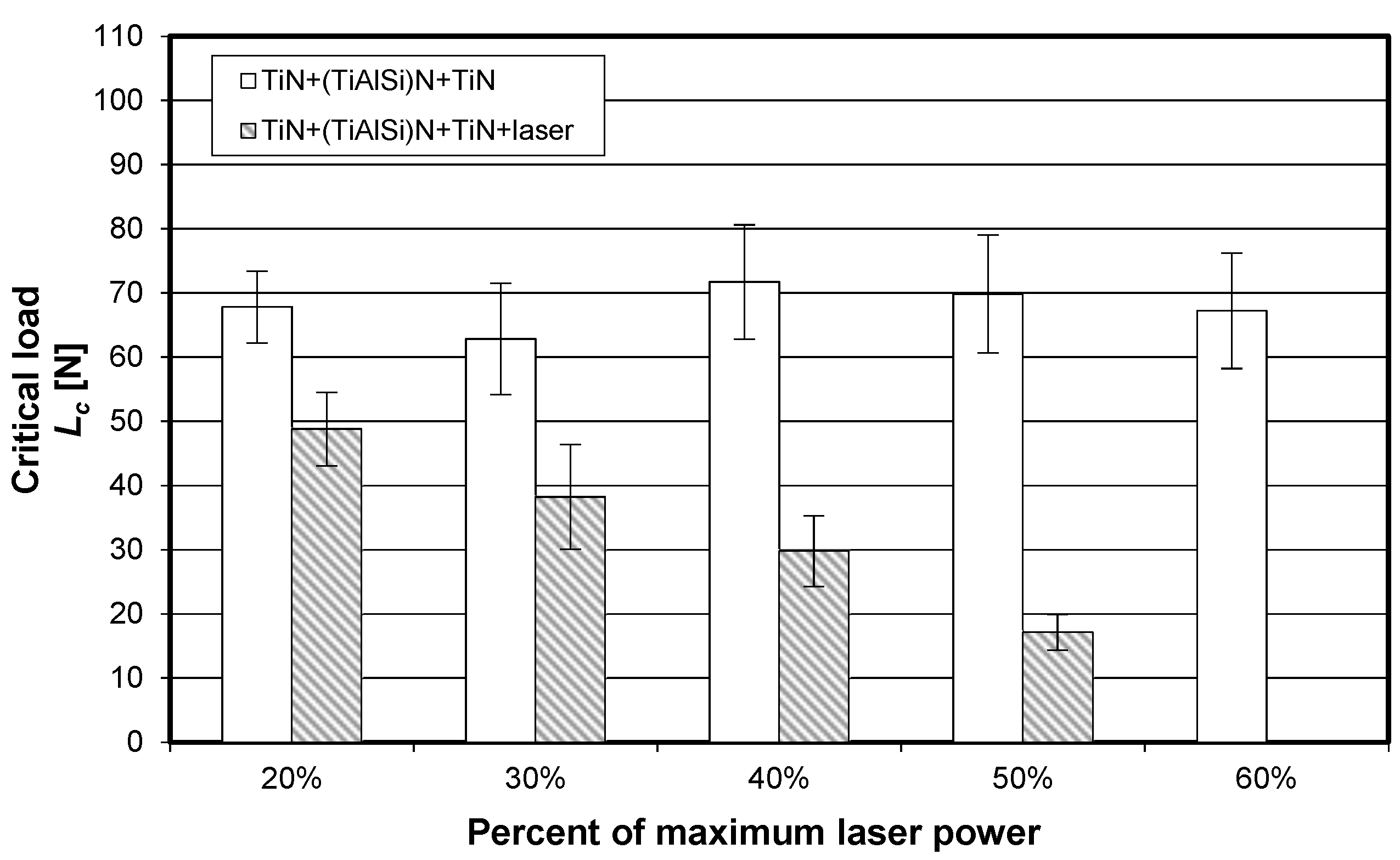 Materials 15 04022 g008