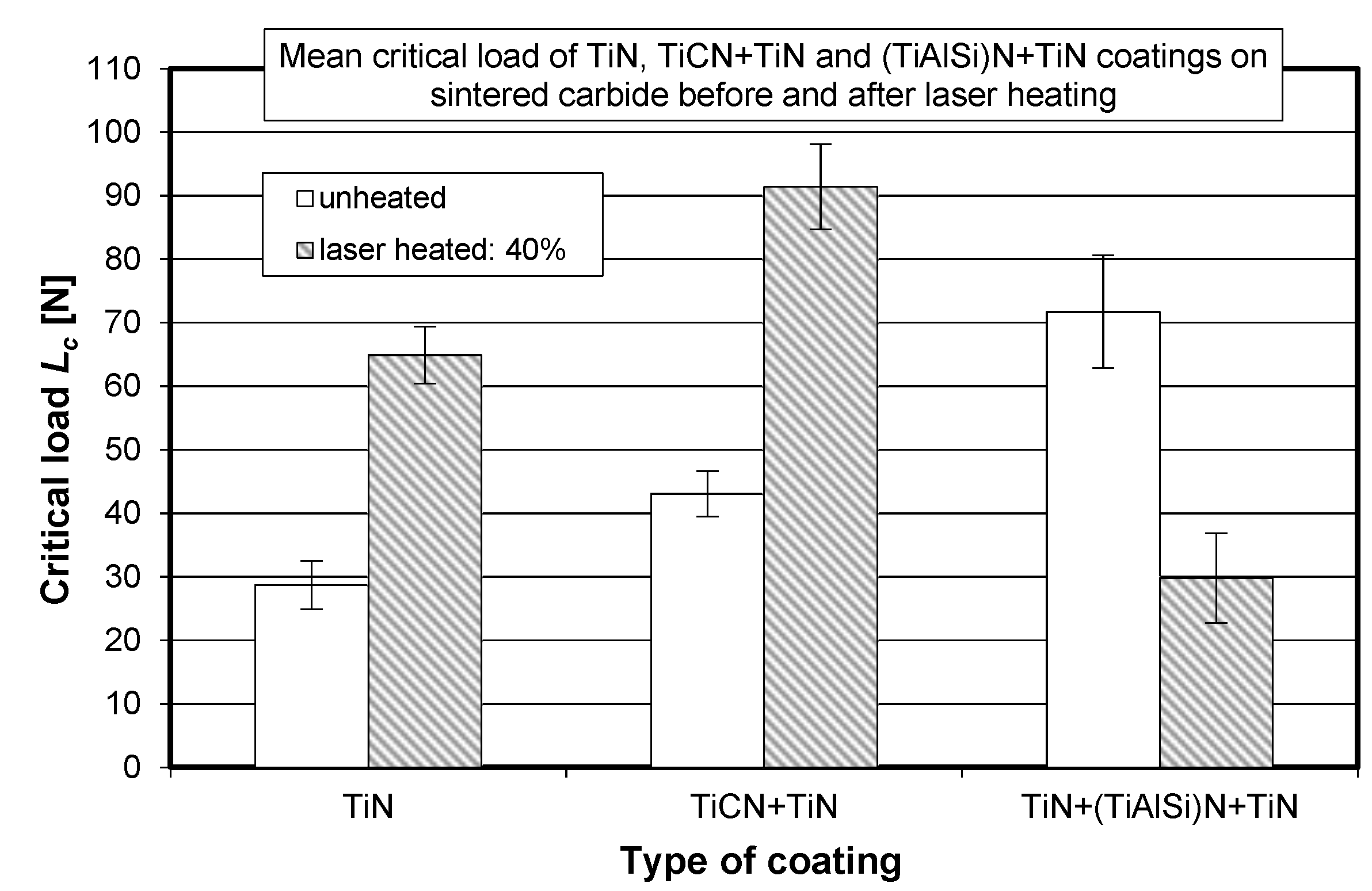 Materials 15 04022 g009