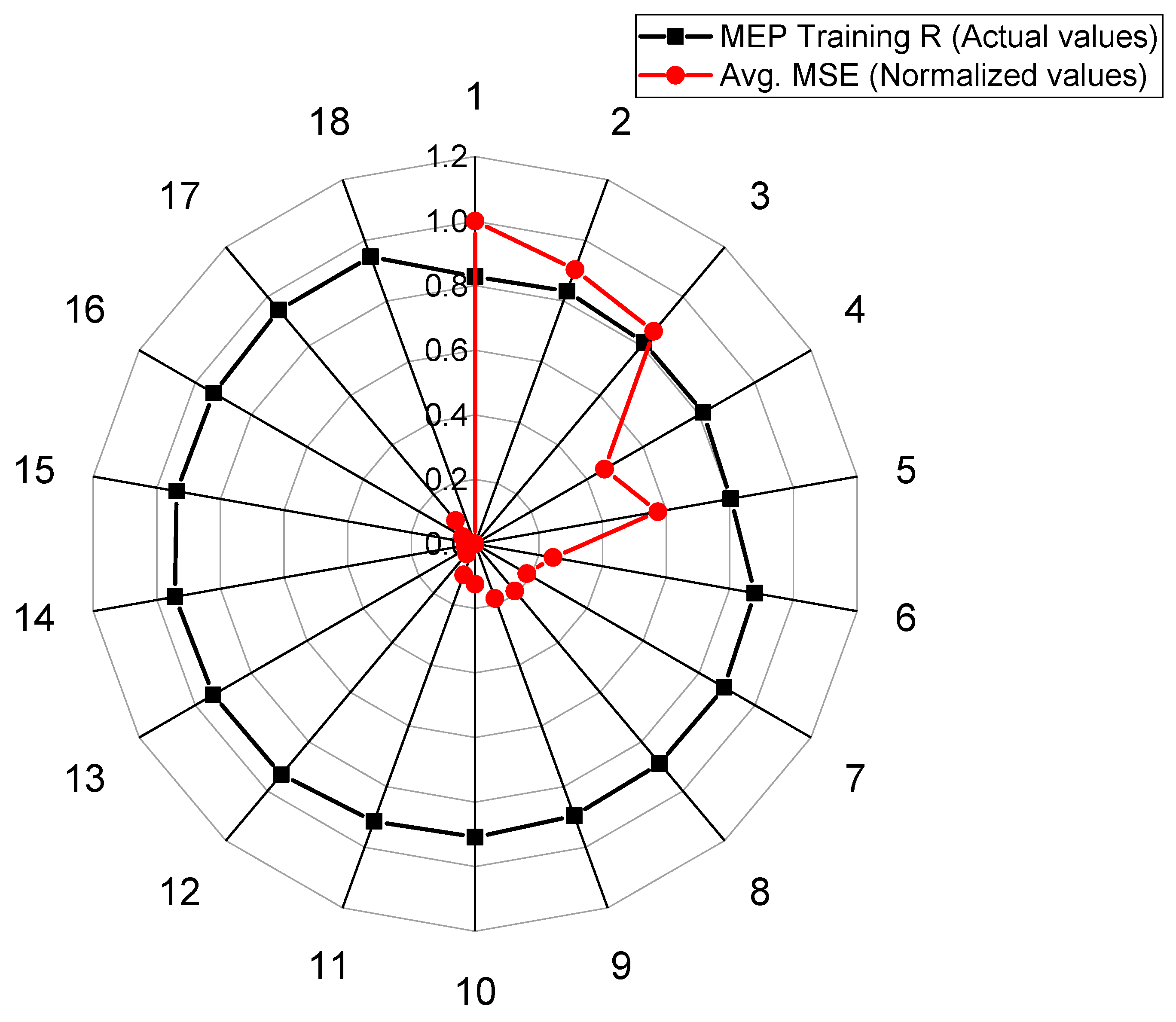 Materials 15 04025 g002