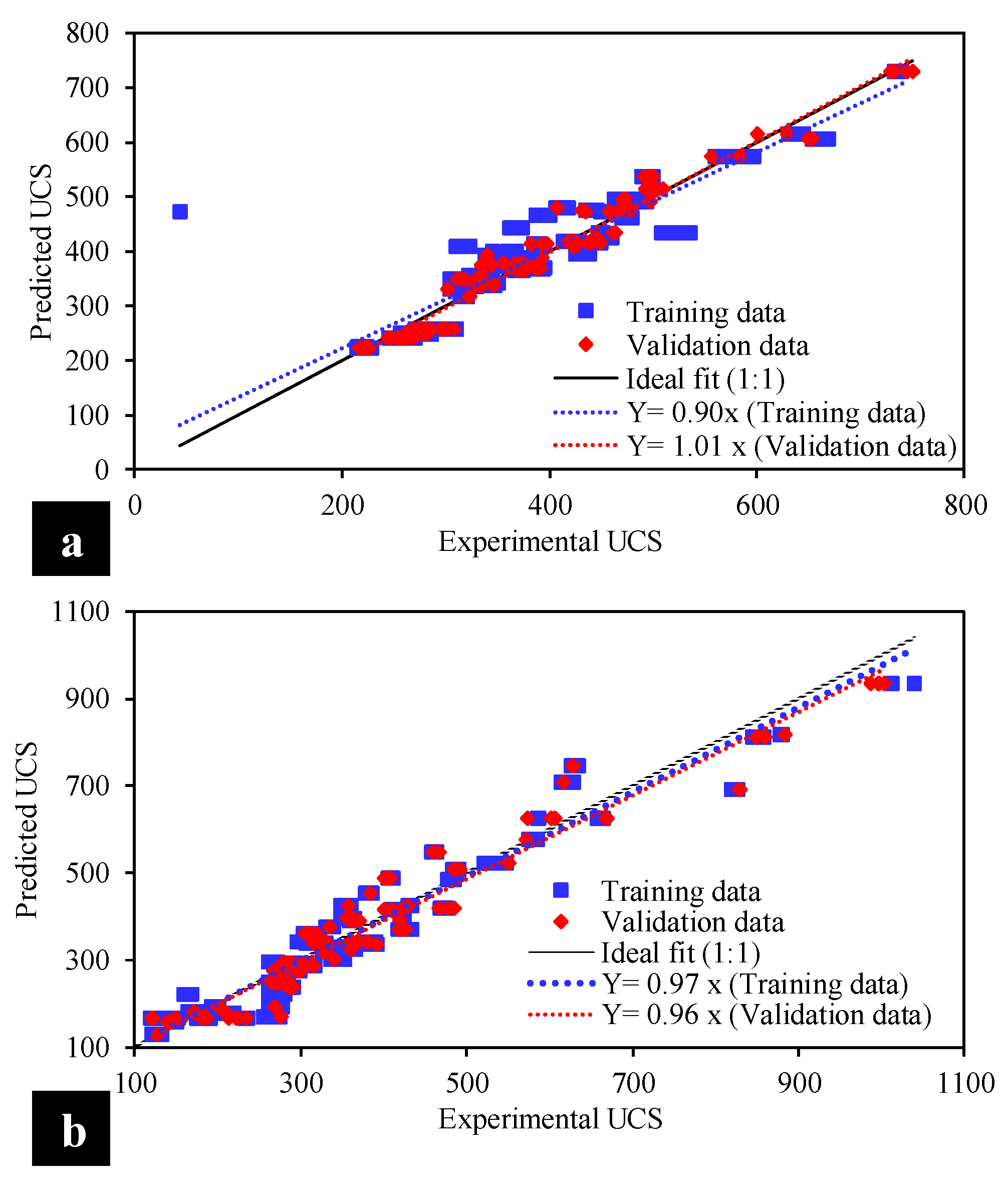 Materials 15 04025 g006